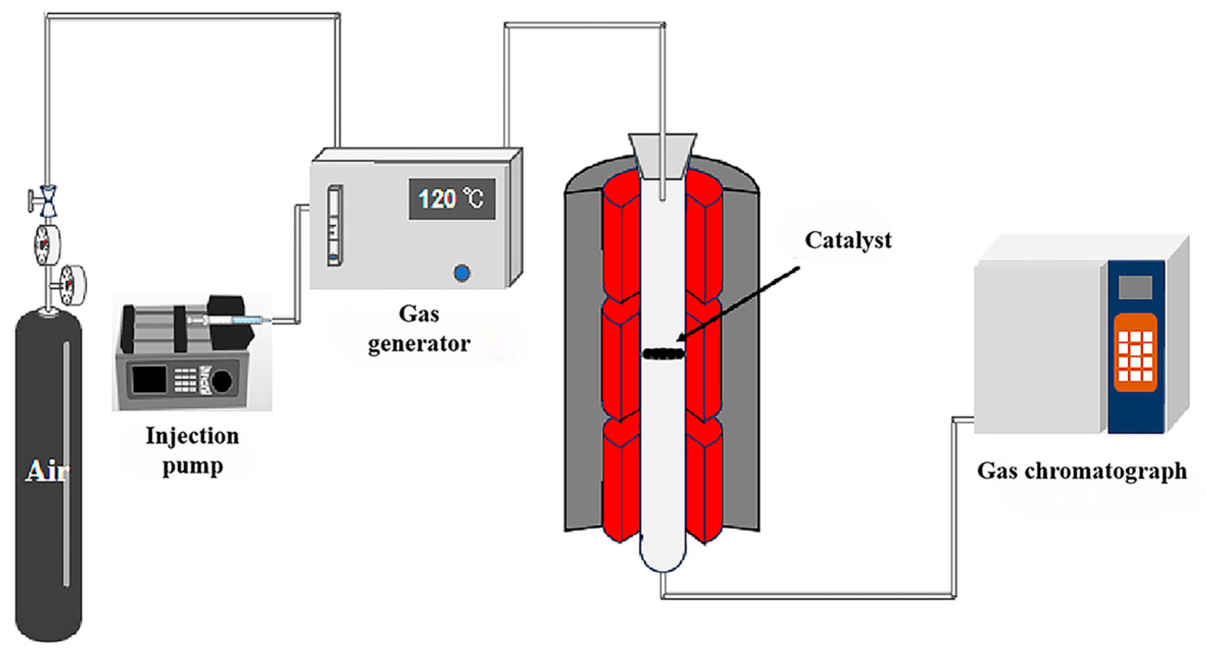 Catalysts 16 00087 g011