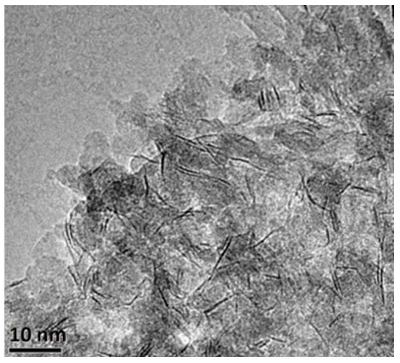 Catalysts 16 00122 g002