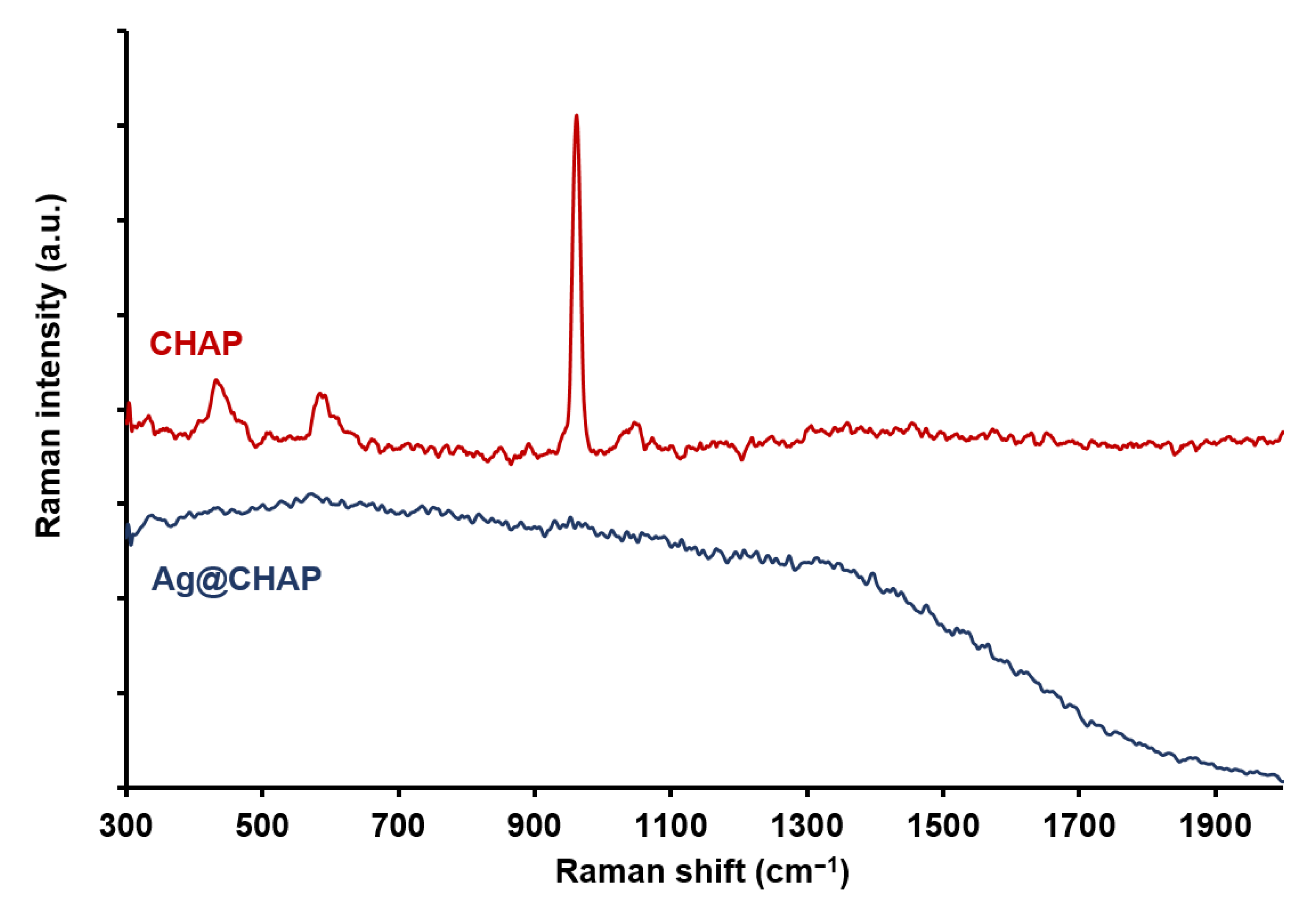 Catalysts 16 00124 g004 Catalysts 16 00124 g004