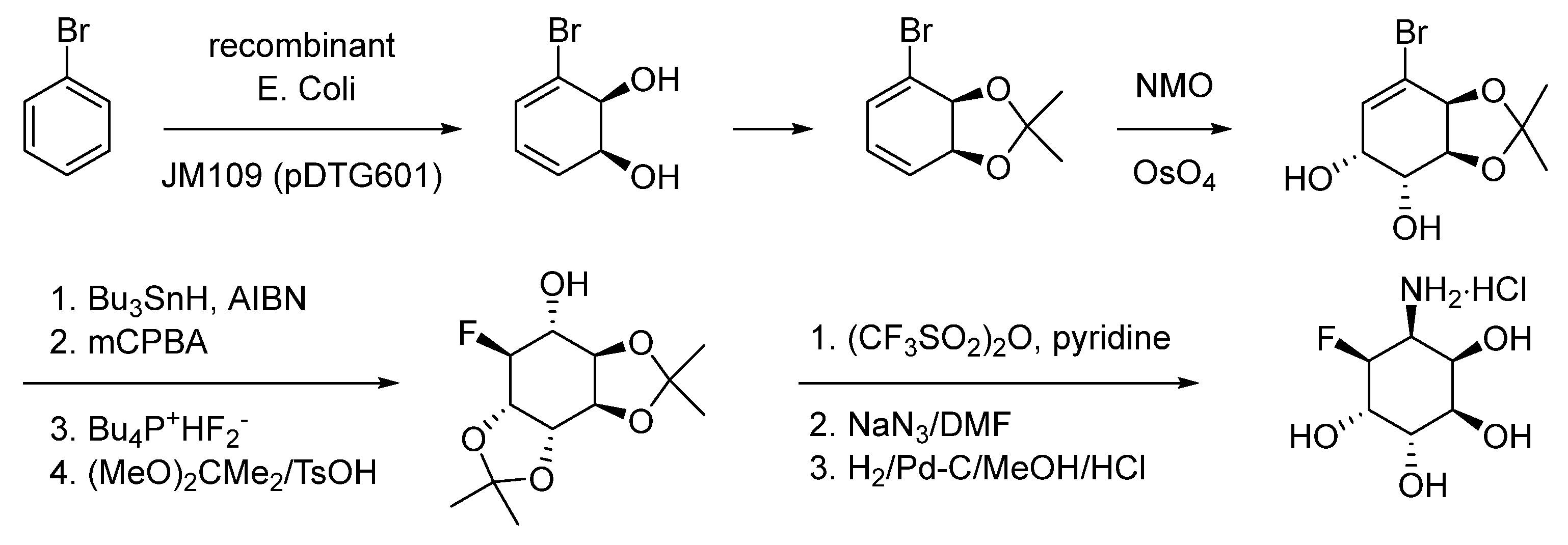 Catalysts 16 00131 g004
