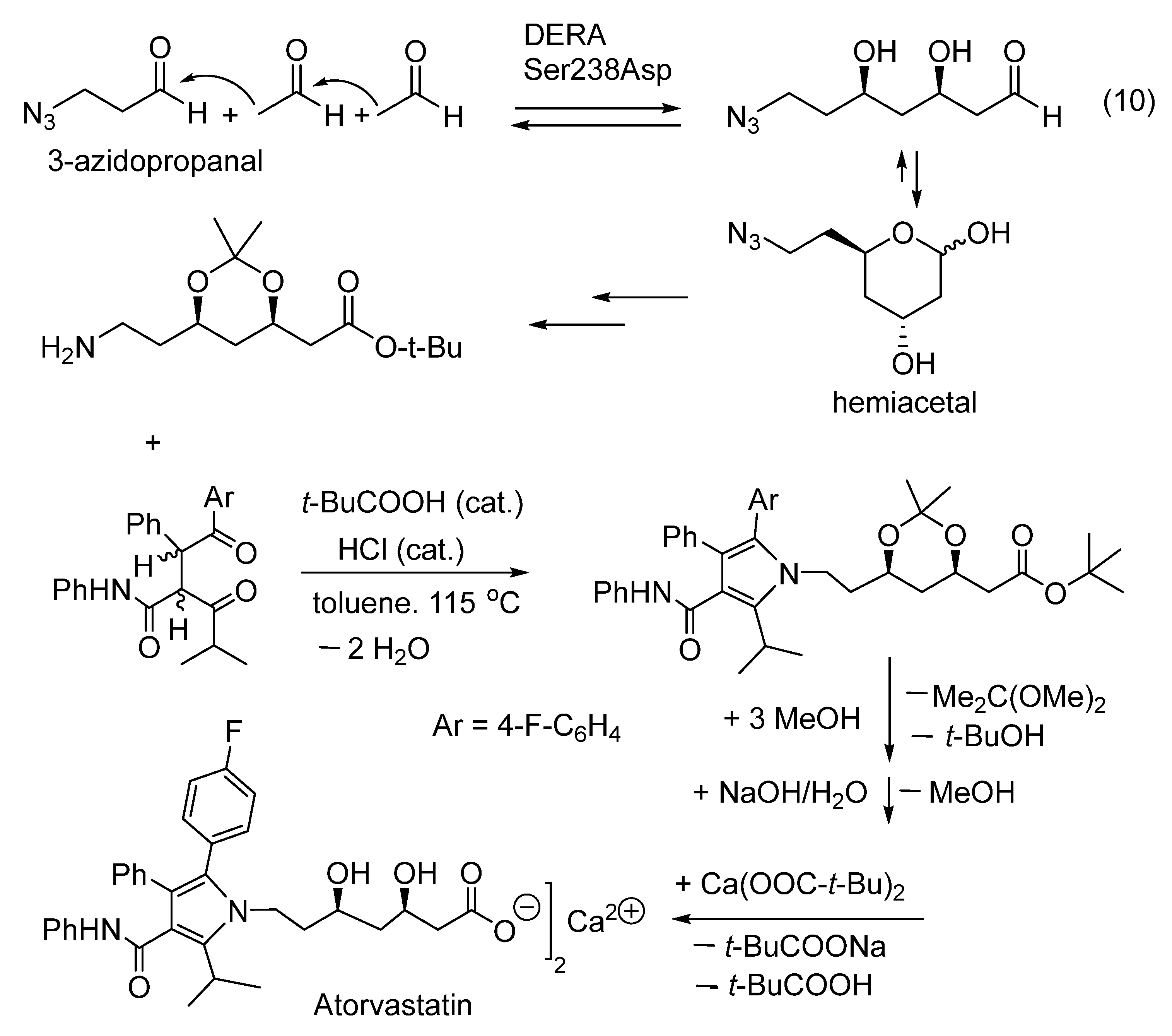 Catalysts 16 00131 g006