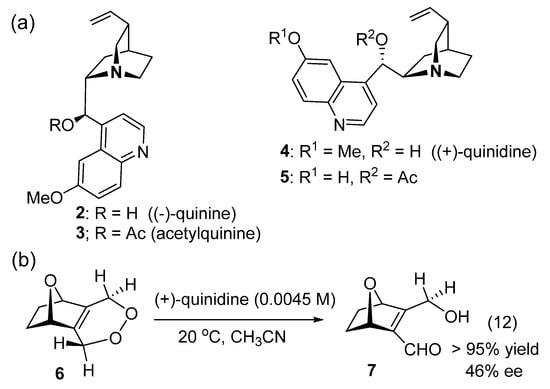 Catalysts 16 00131 g008