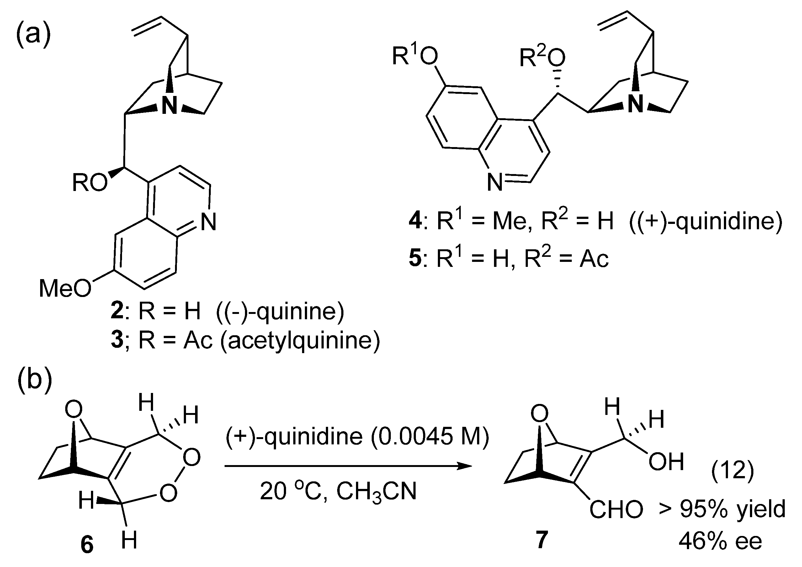 Catalysts 16 00131 g008