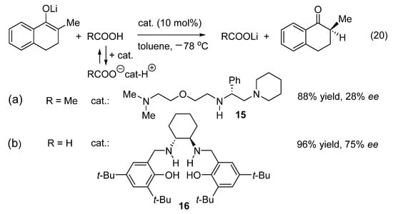 Catalysts 16 00131 g012