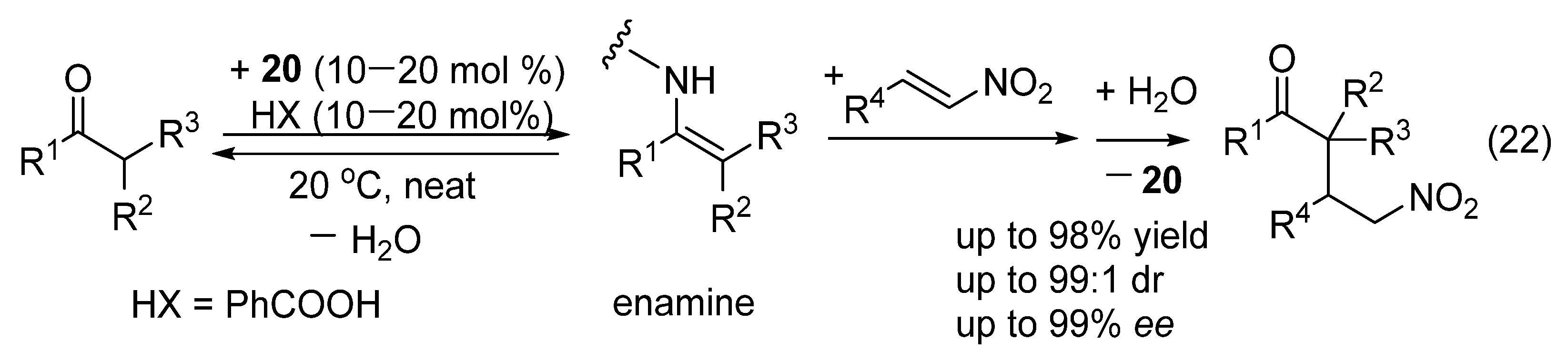 Catalysts 16 00131 g015