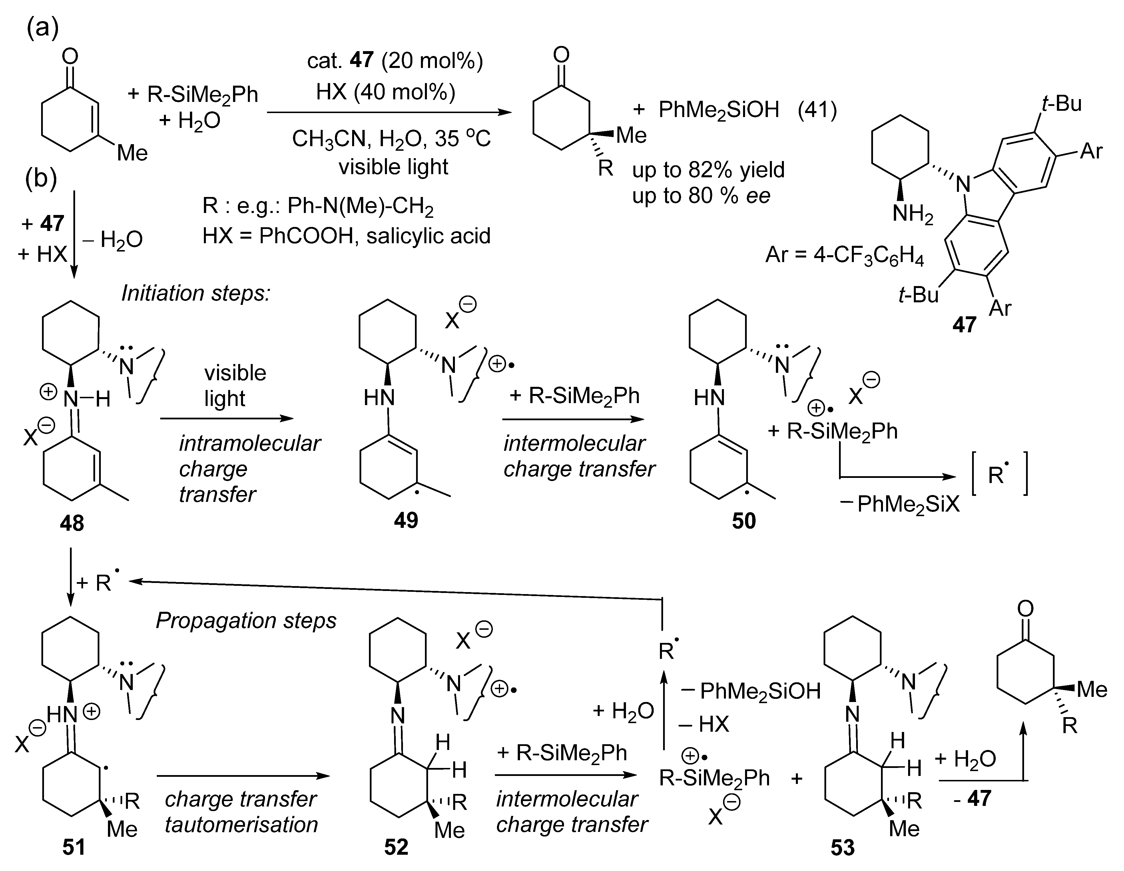Catalysts 16 00131 g023