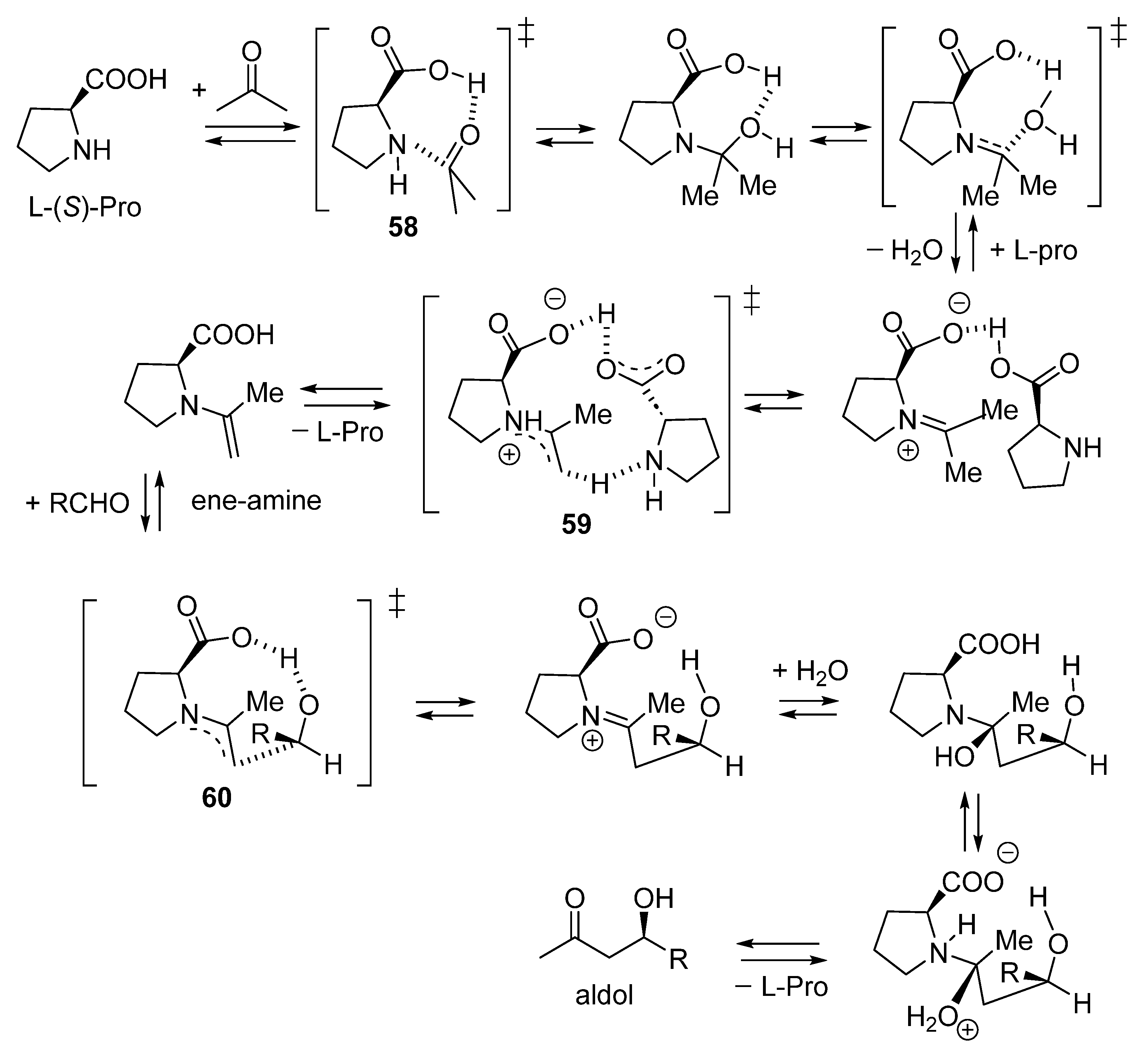 Catalysts 16 00131 g024