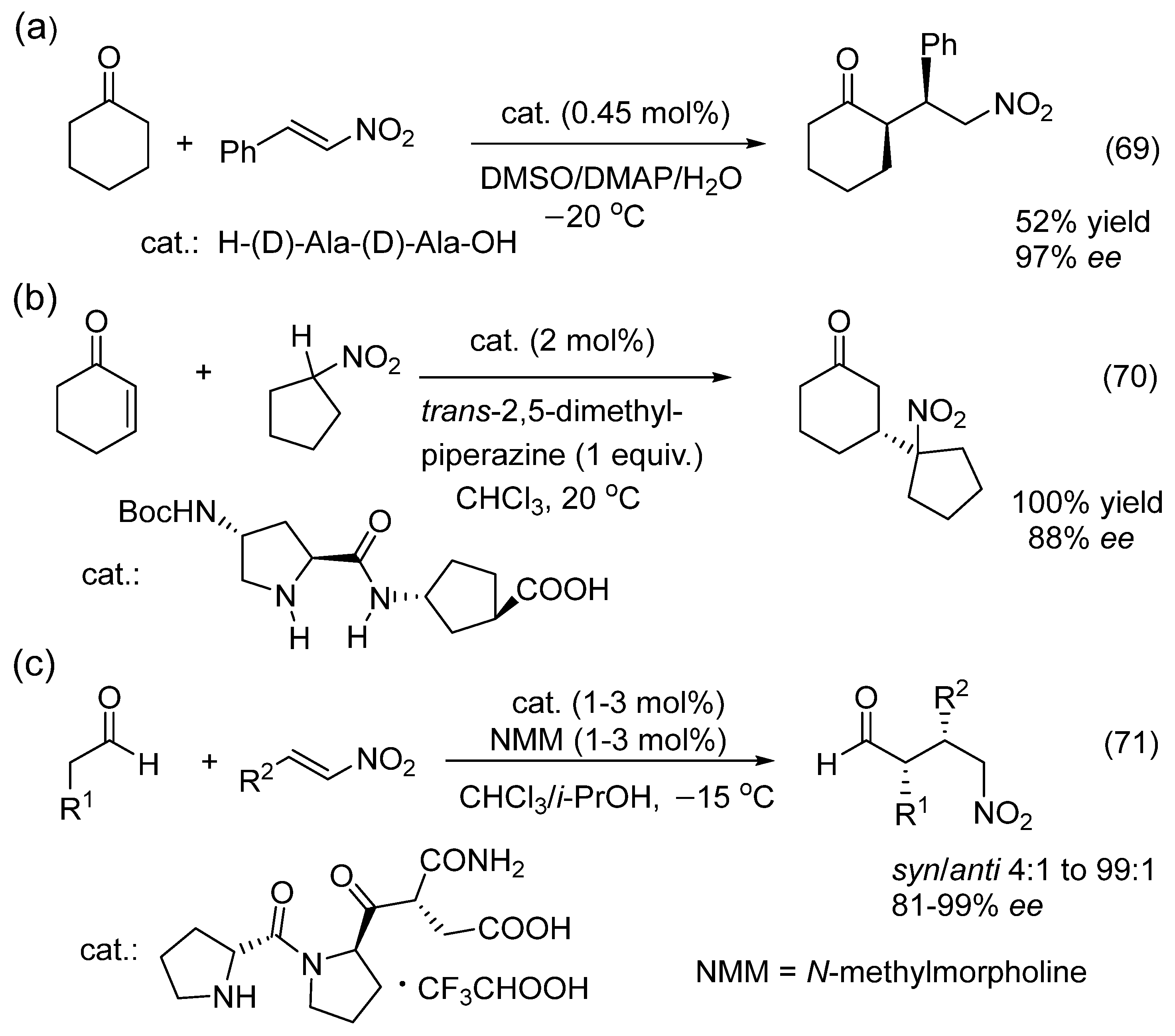 Catalysts 16 00131 g041