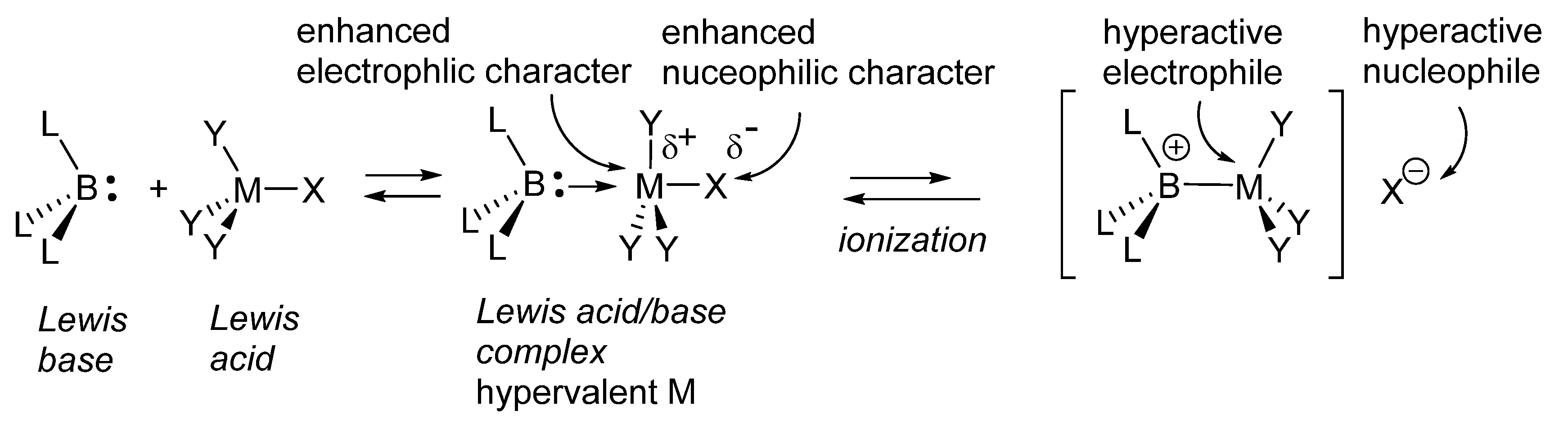 Catalysts 16 00131 g049