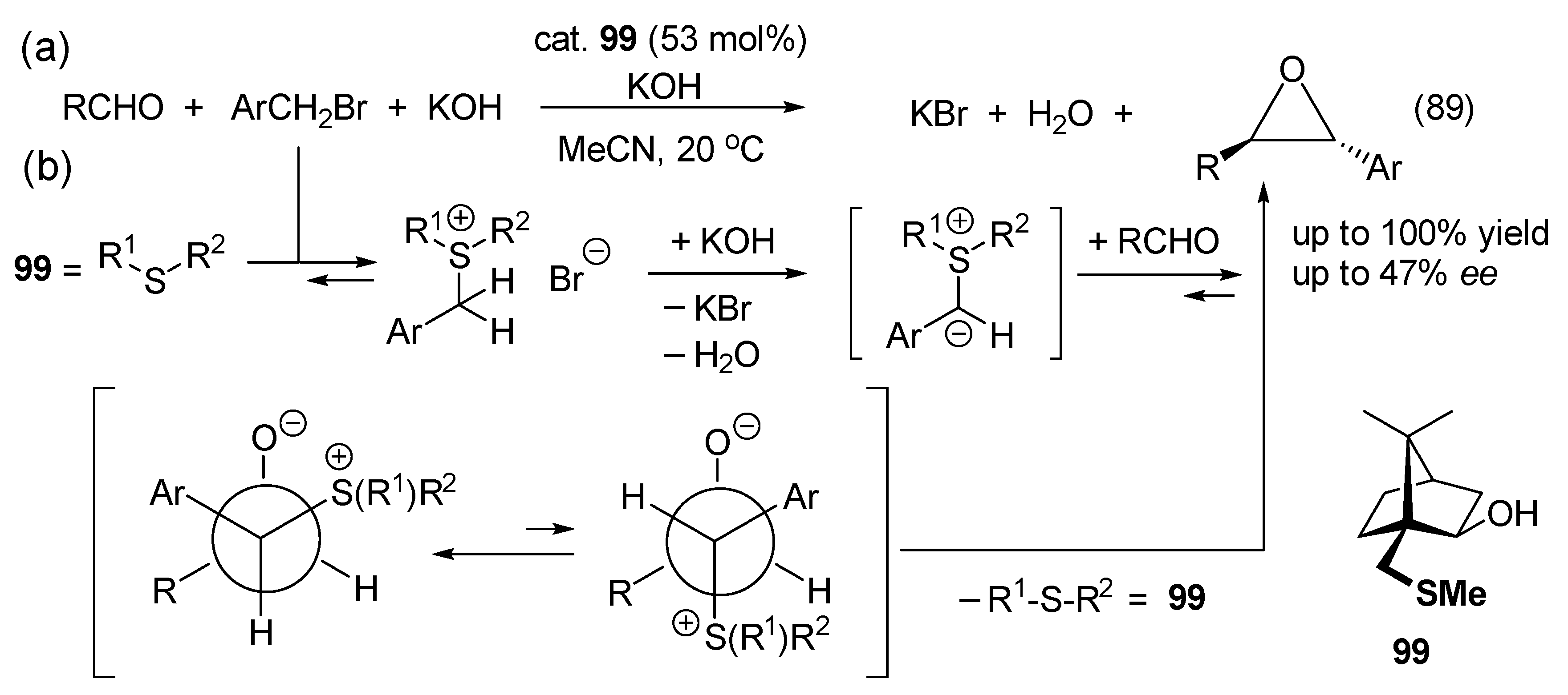 Catalysts 16 00131 g050