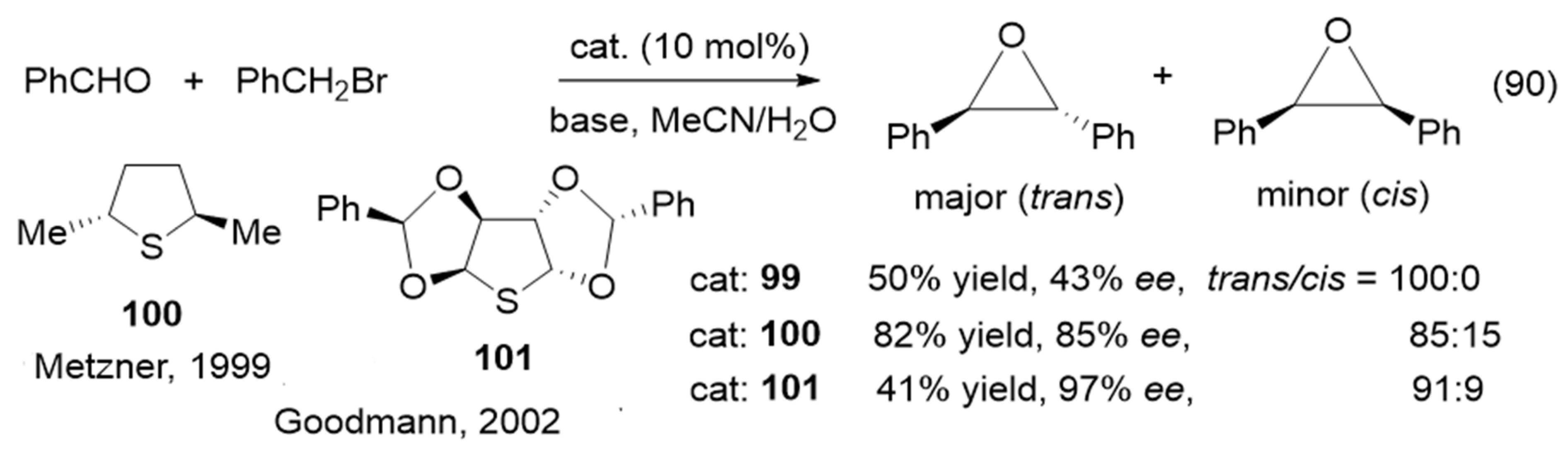 Catalysts 16 00131 g051