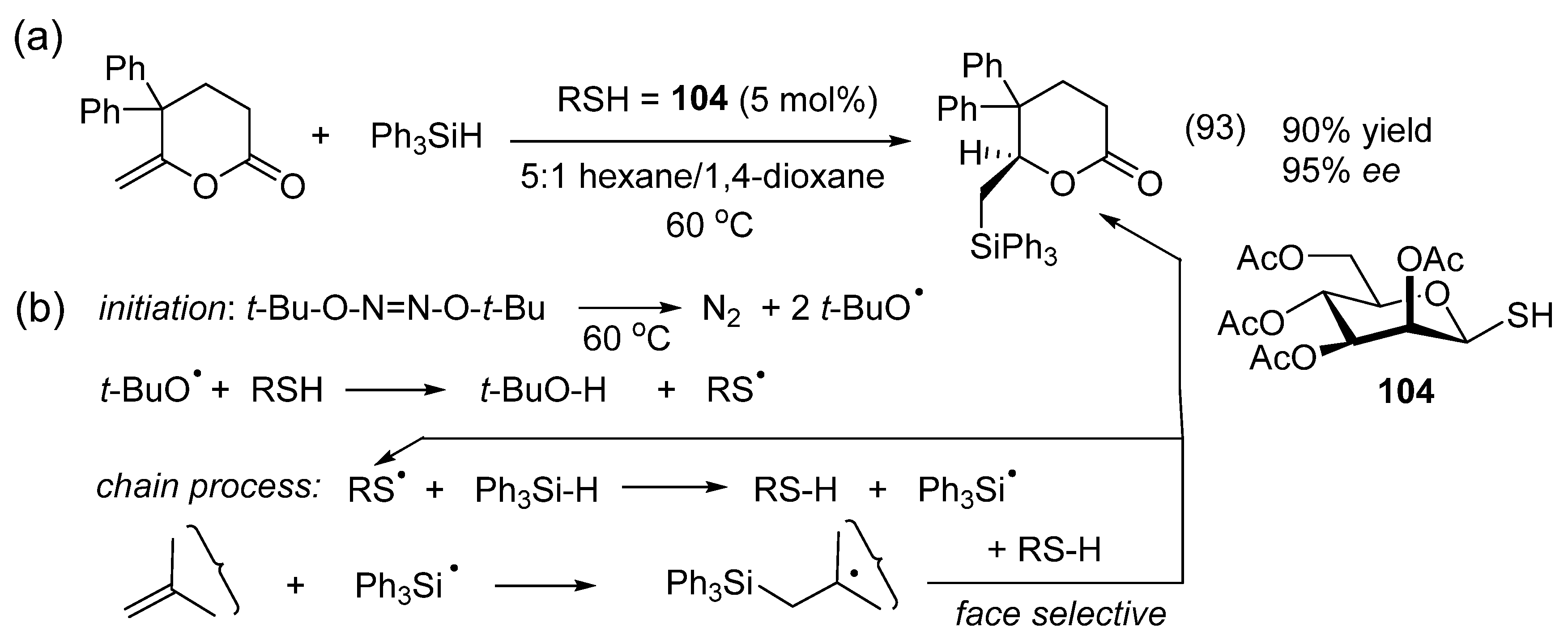 Catalysts 16 00131 g053