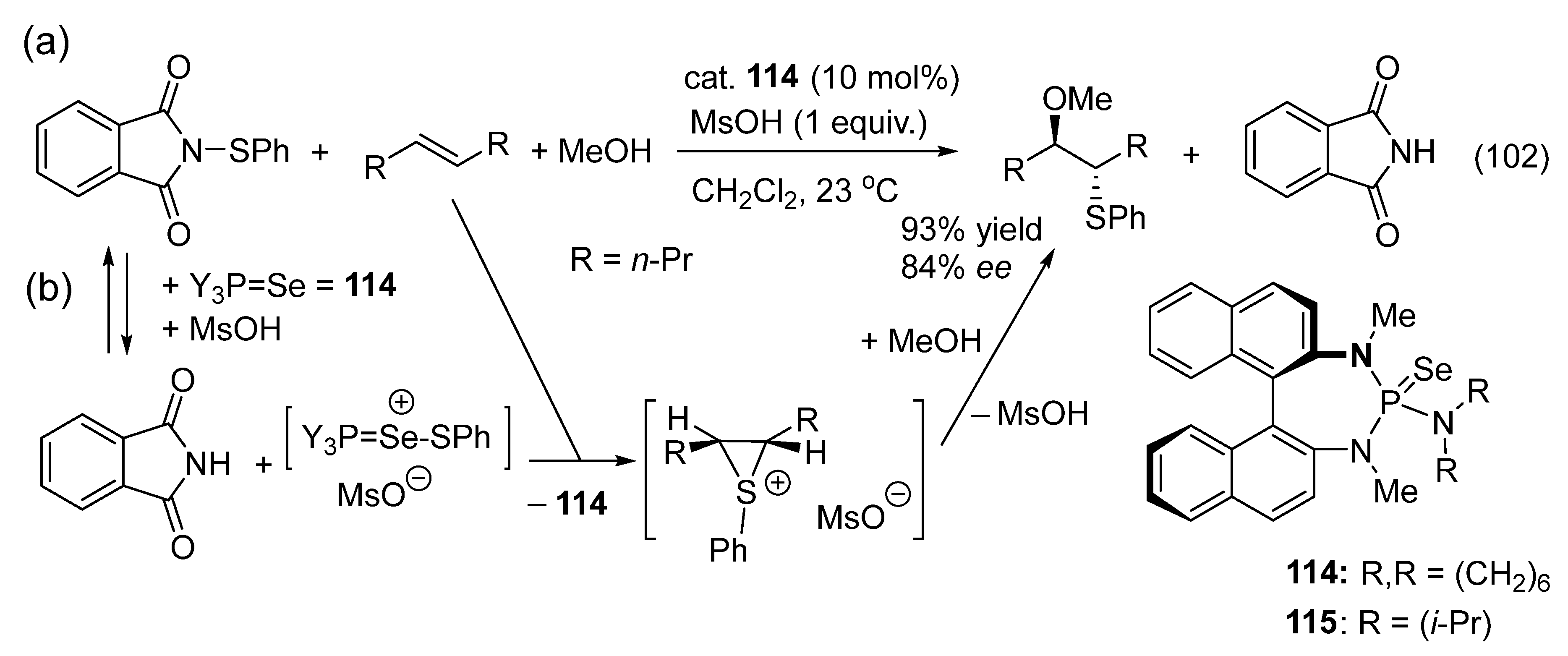 Catalysts 16 00131 g056