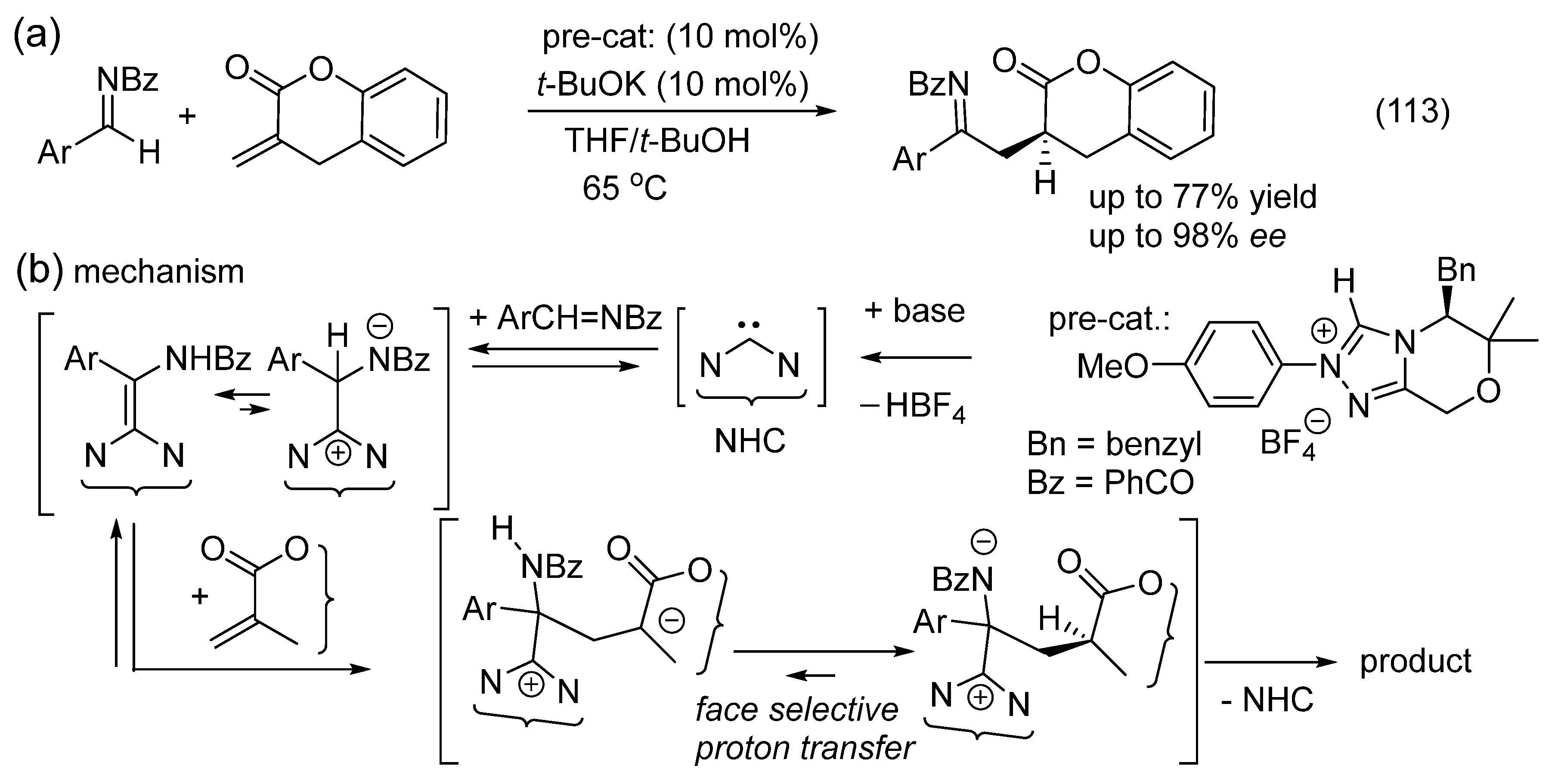 Catalysts 16 00131 g061