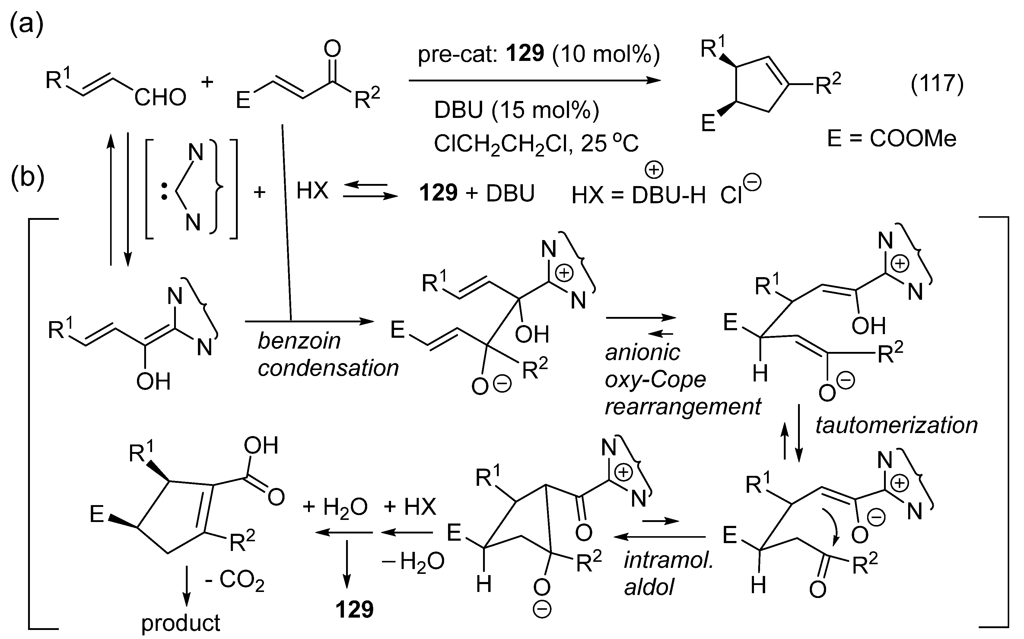 Catalysts 16 00131 g065
