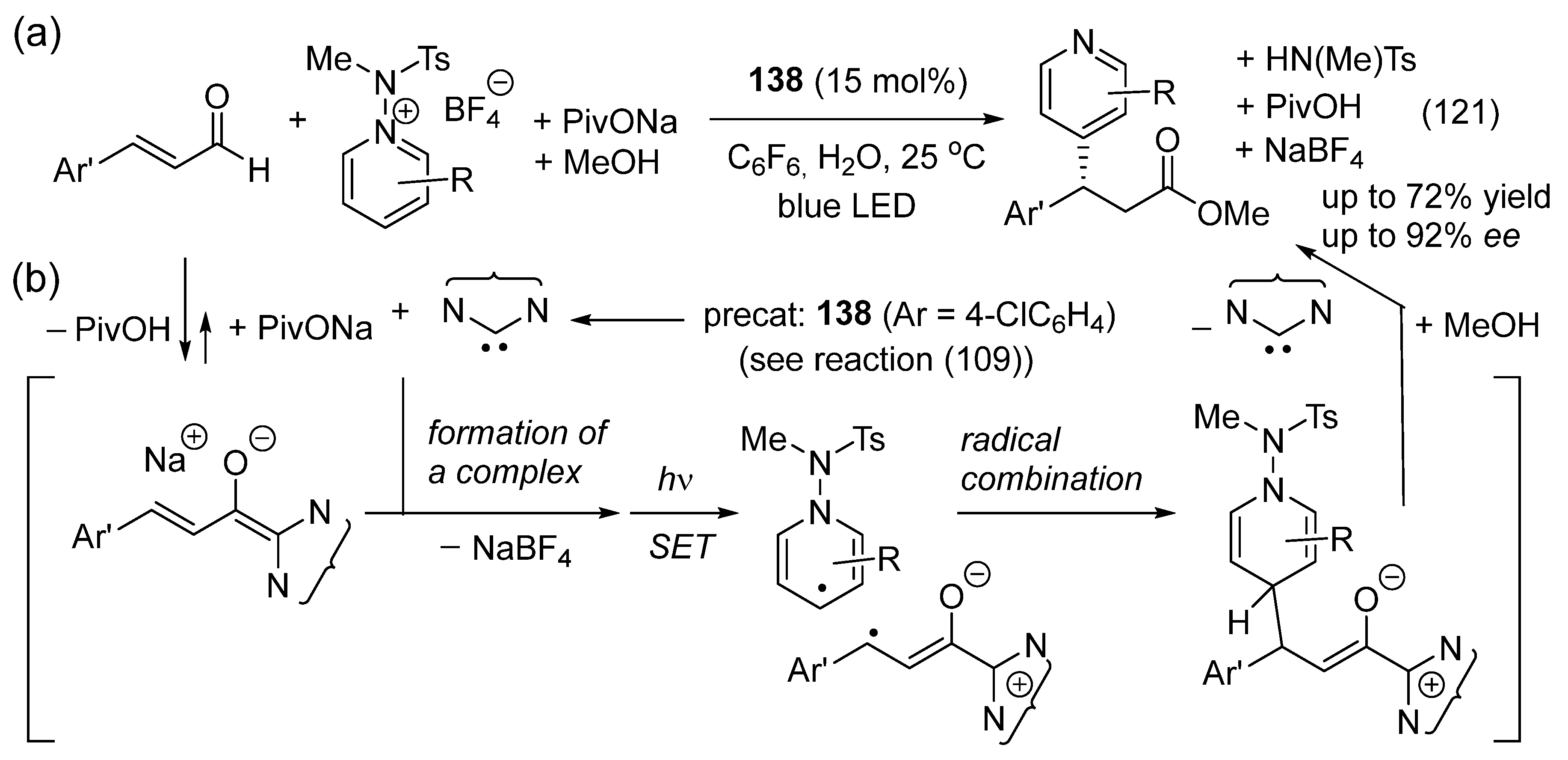 Catalysts 16 00131 g069