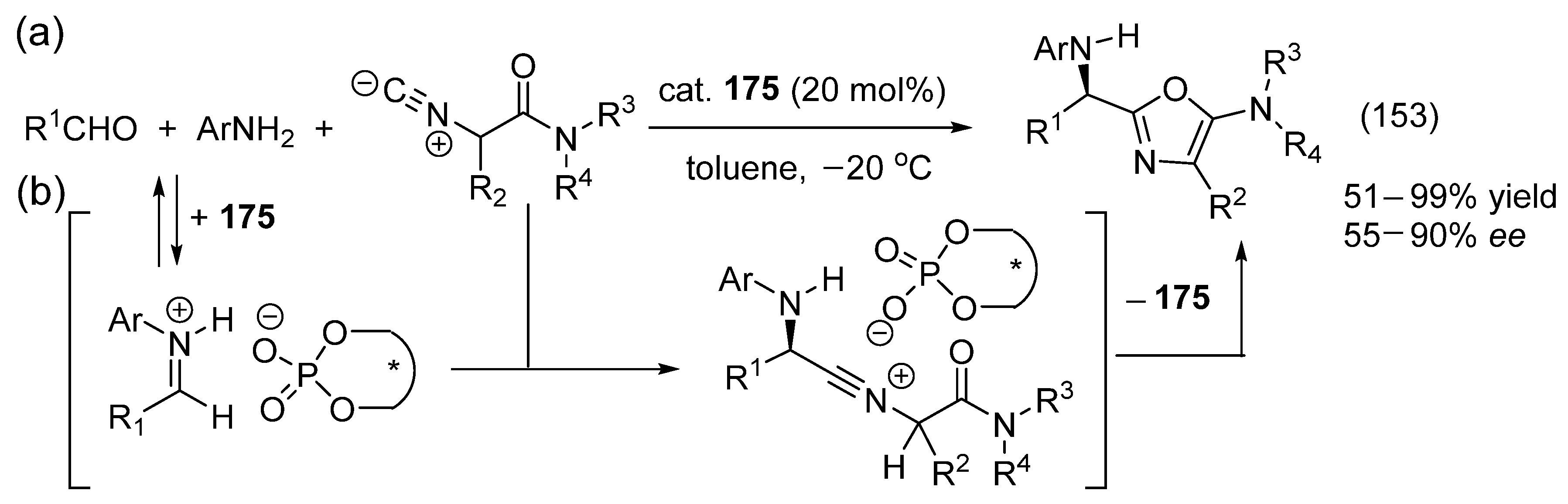 Catalysts 16 00131 g082