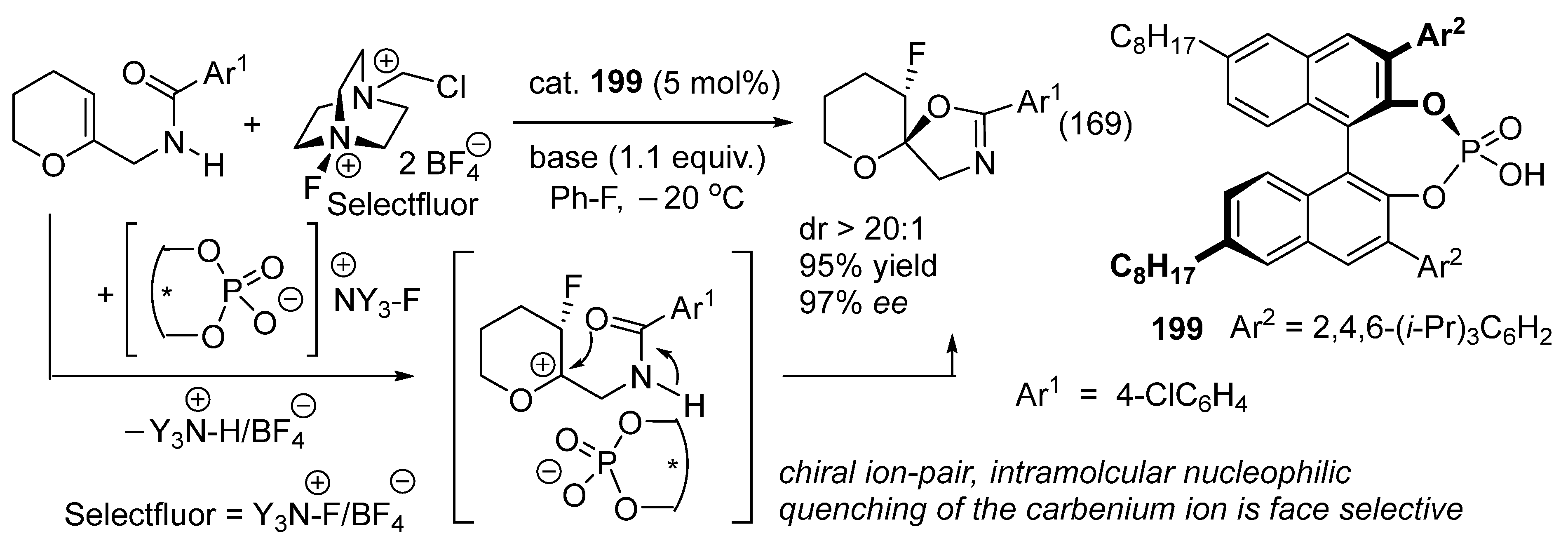 Catalysts 16 00131 g090