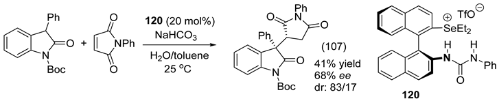 Catalysts 16 00131 i055