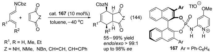 Catalysts 16 00131 i075