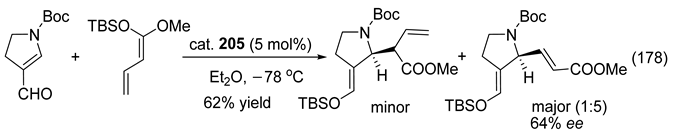 Catalysts 16 00131 i089