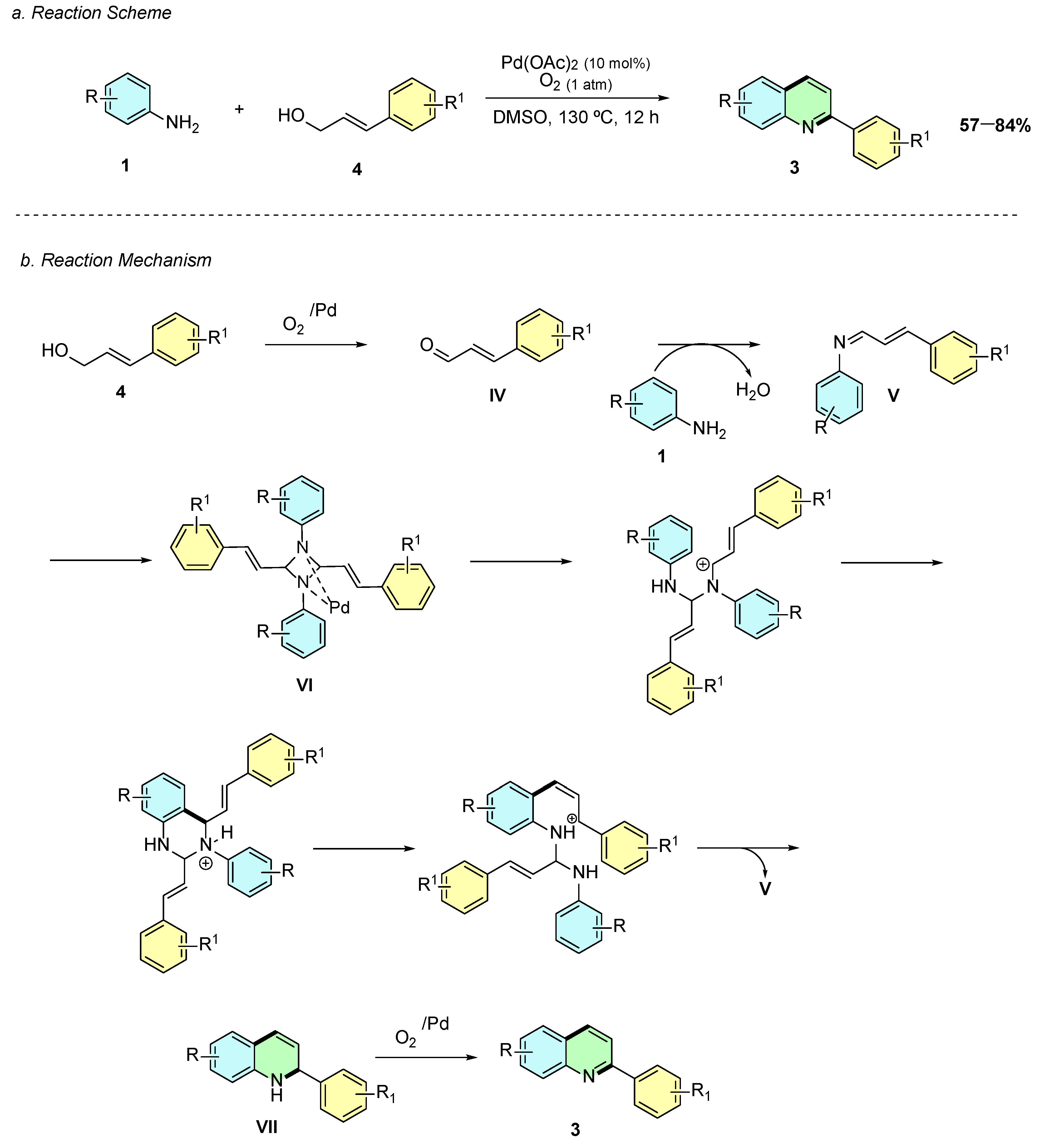 Catalysts 16 00134 sch002