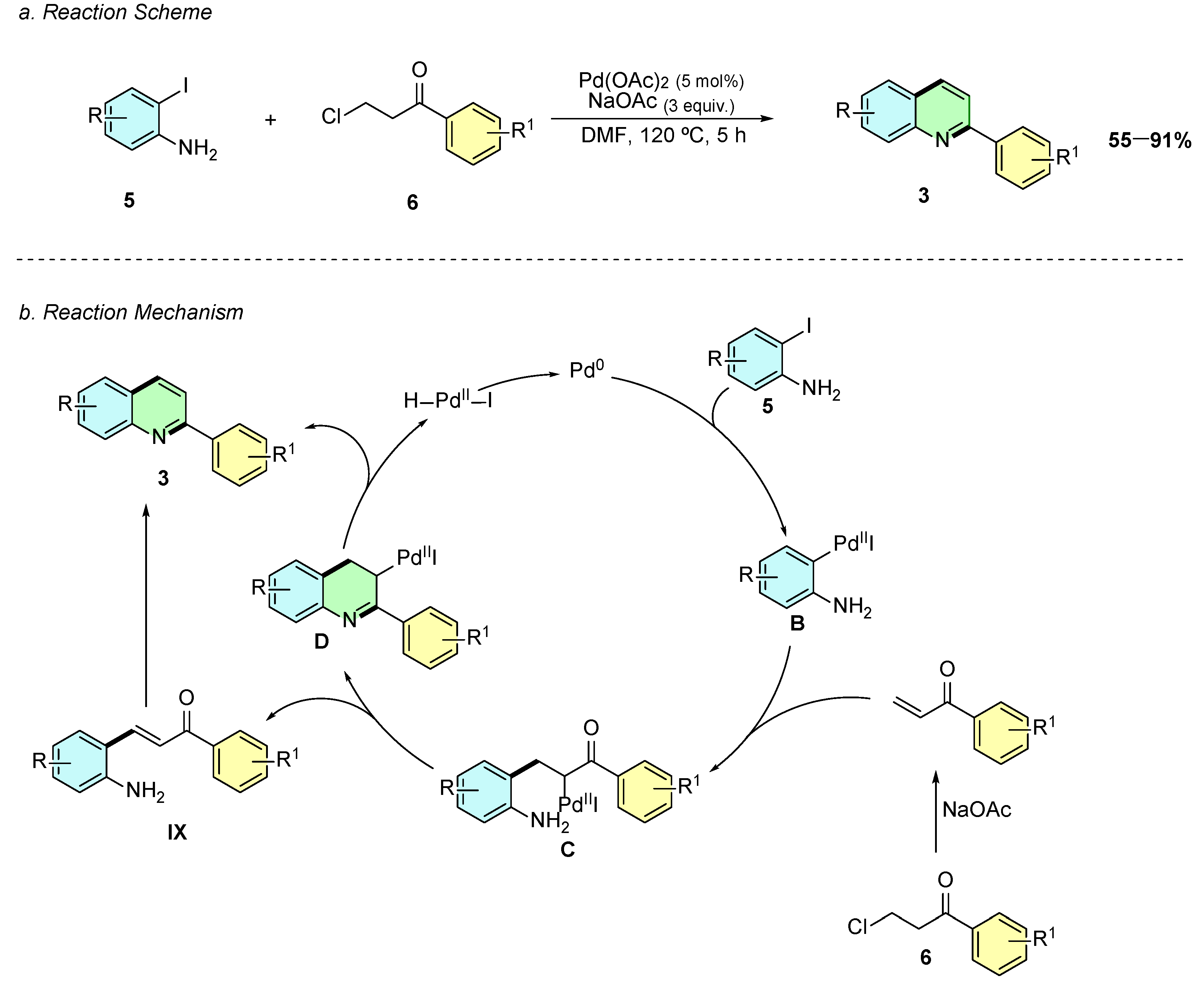 Catalysts 16 00134 sch003