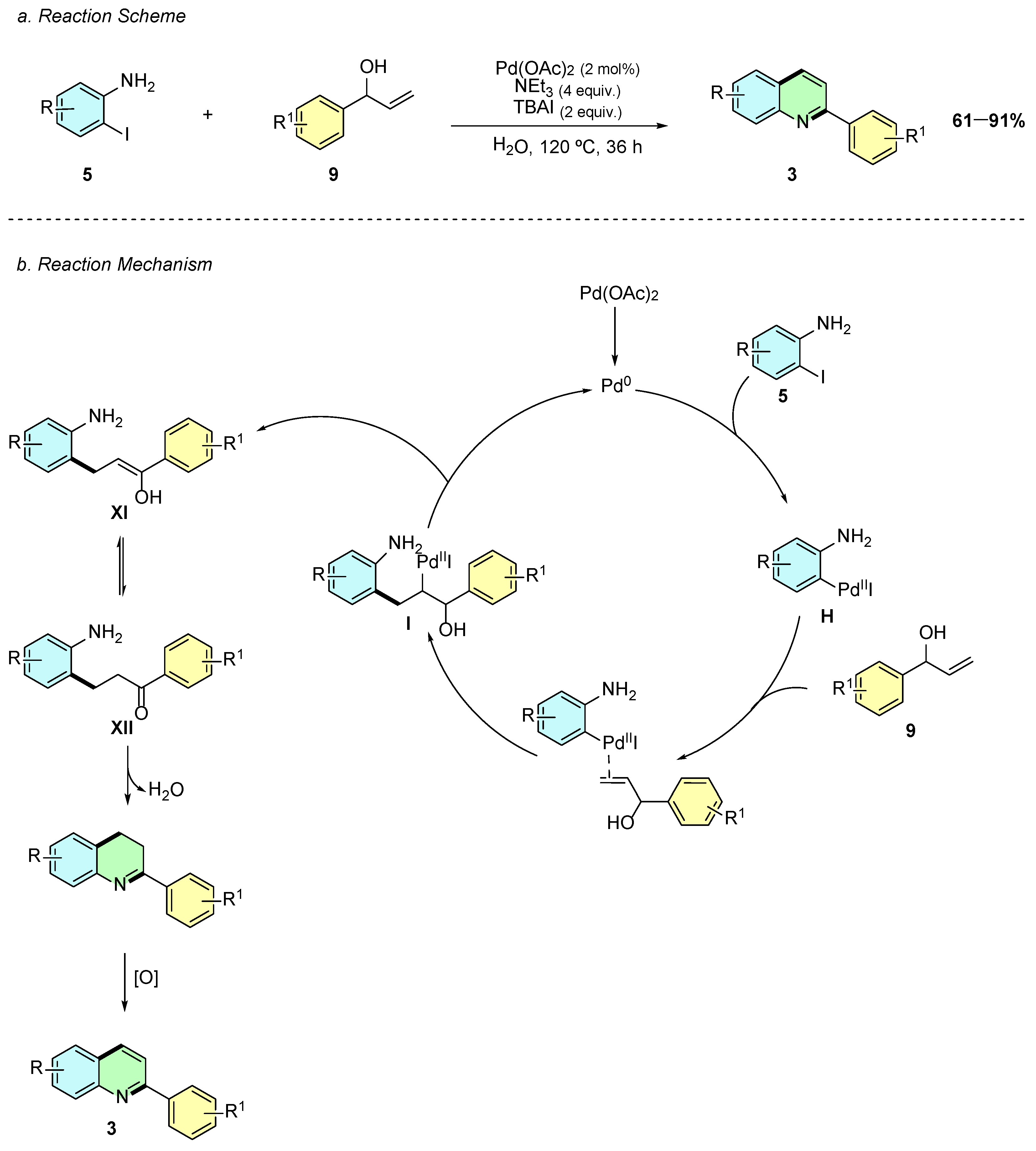 Catalysts 16 00134 sch005