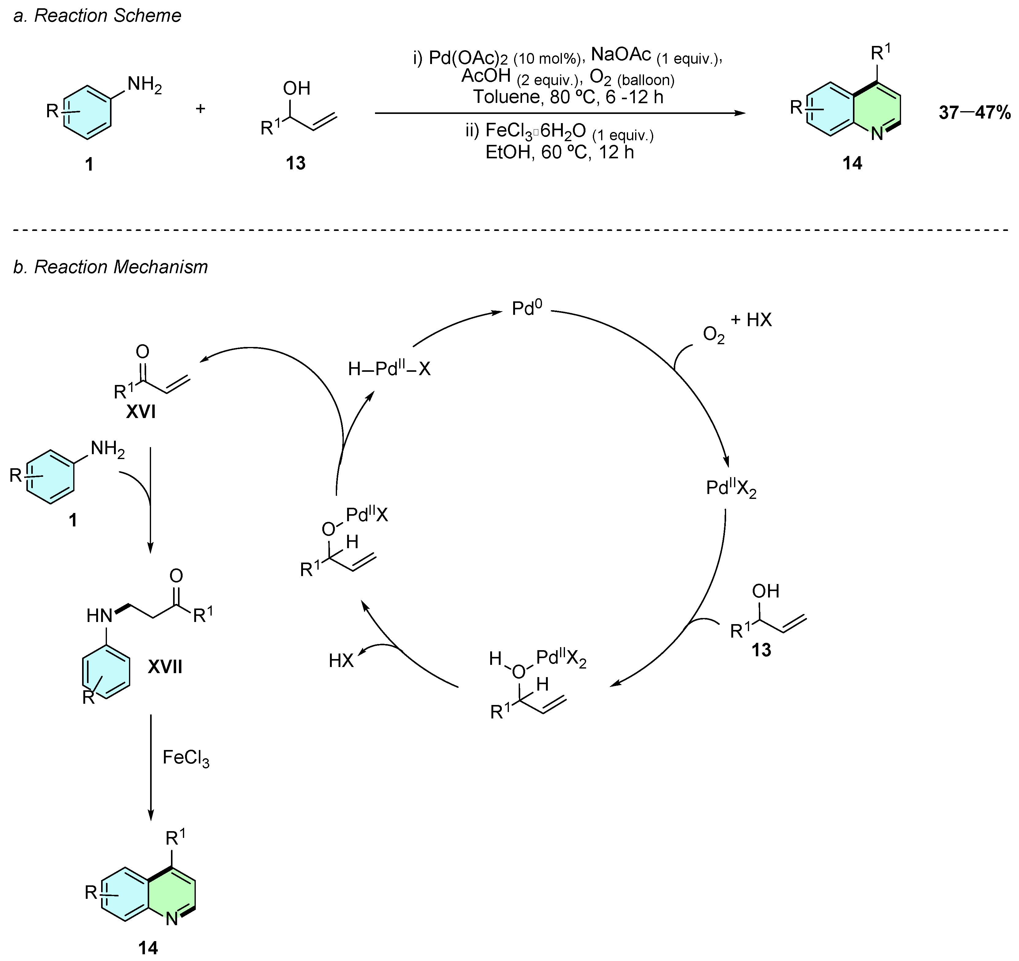 Catalysts 16 00134 sch008