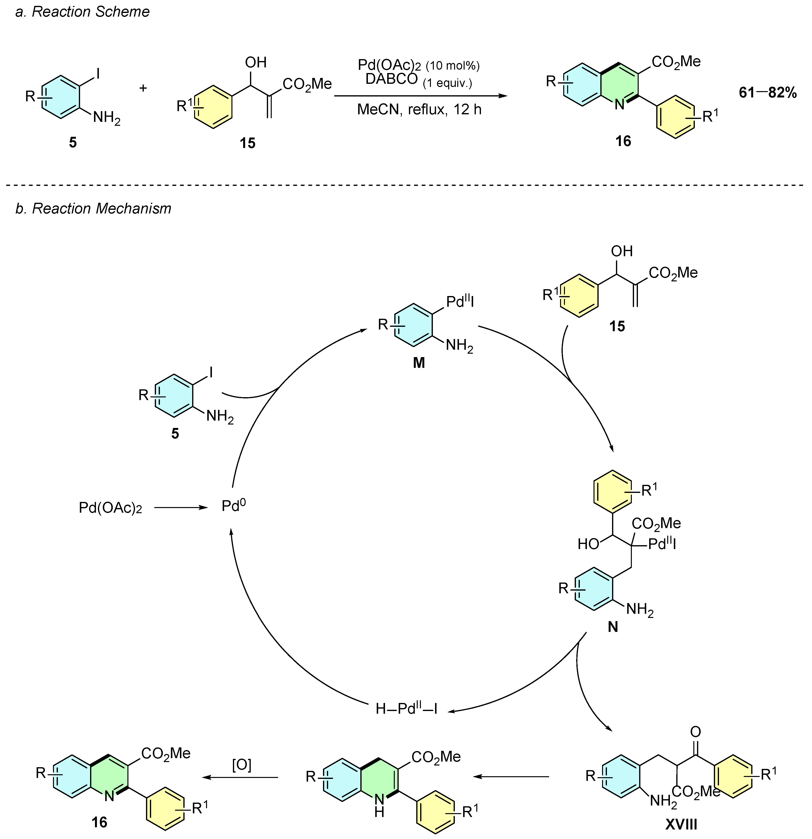 Catalysts 16 00134 sch009