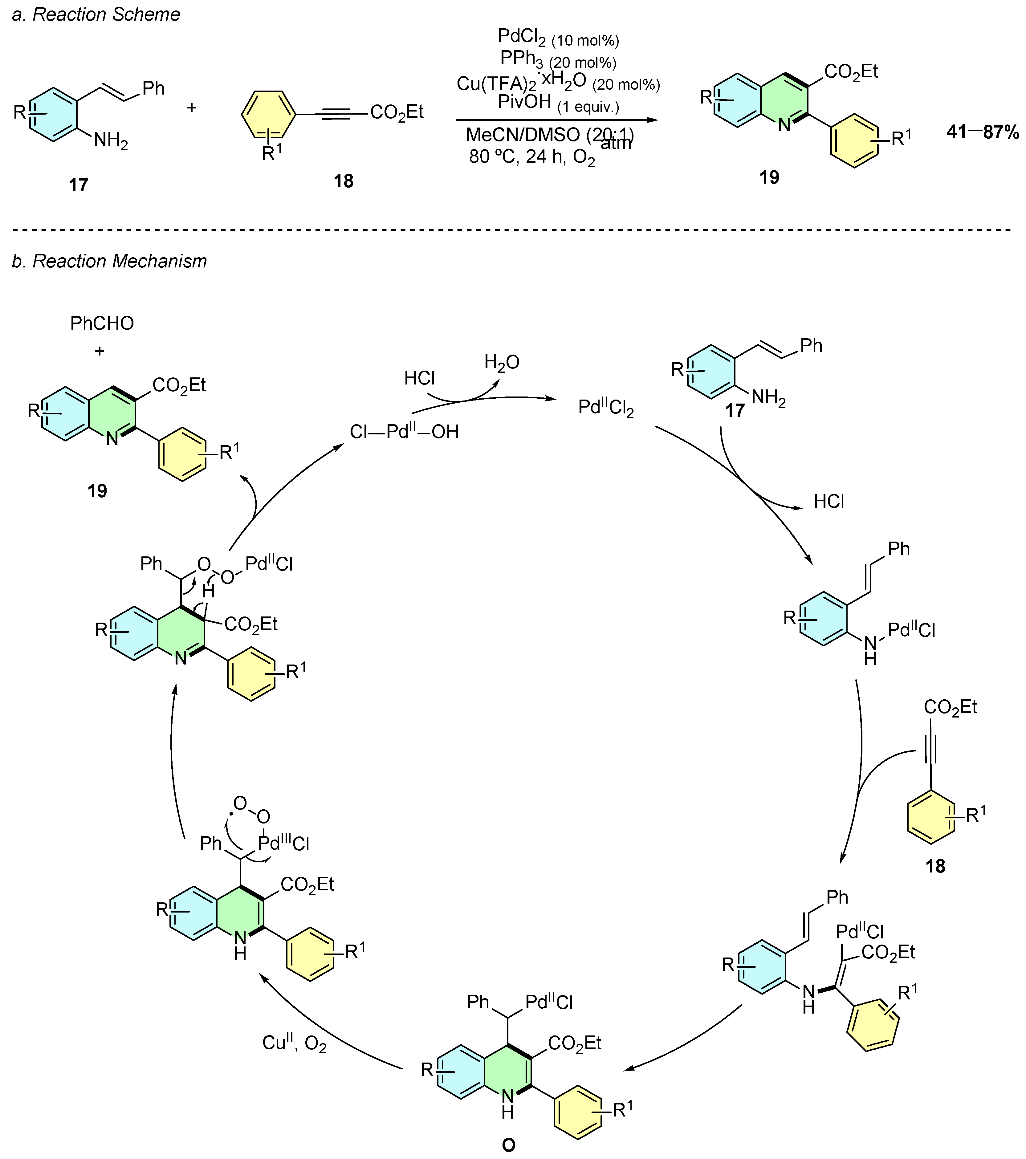 Catalysts 16 00134 sch010