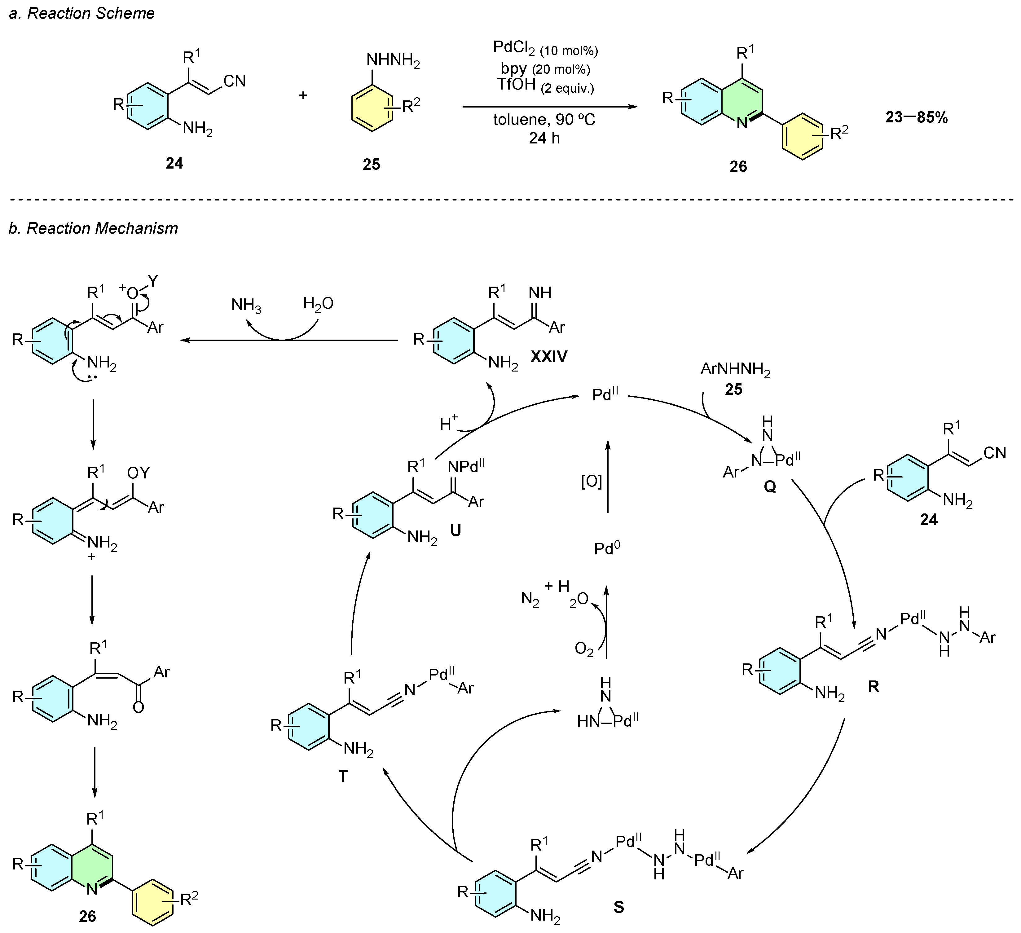 Catalysts 16 00134 sch013