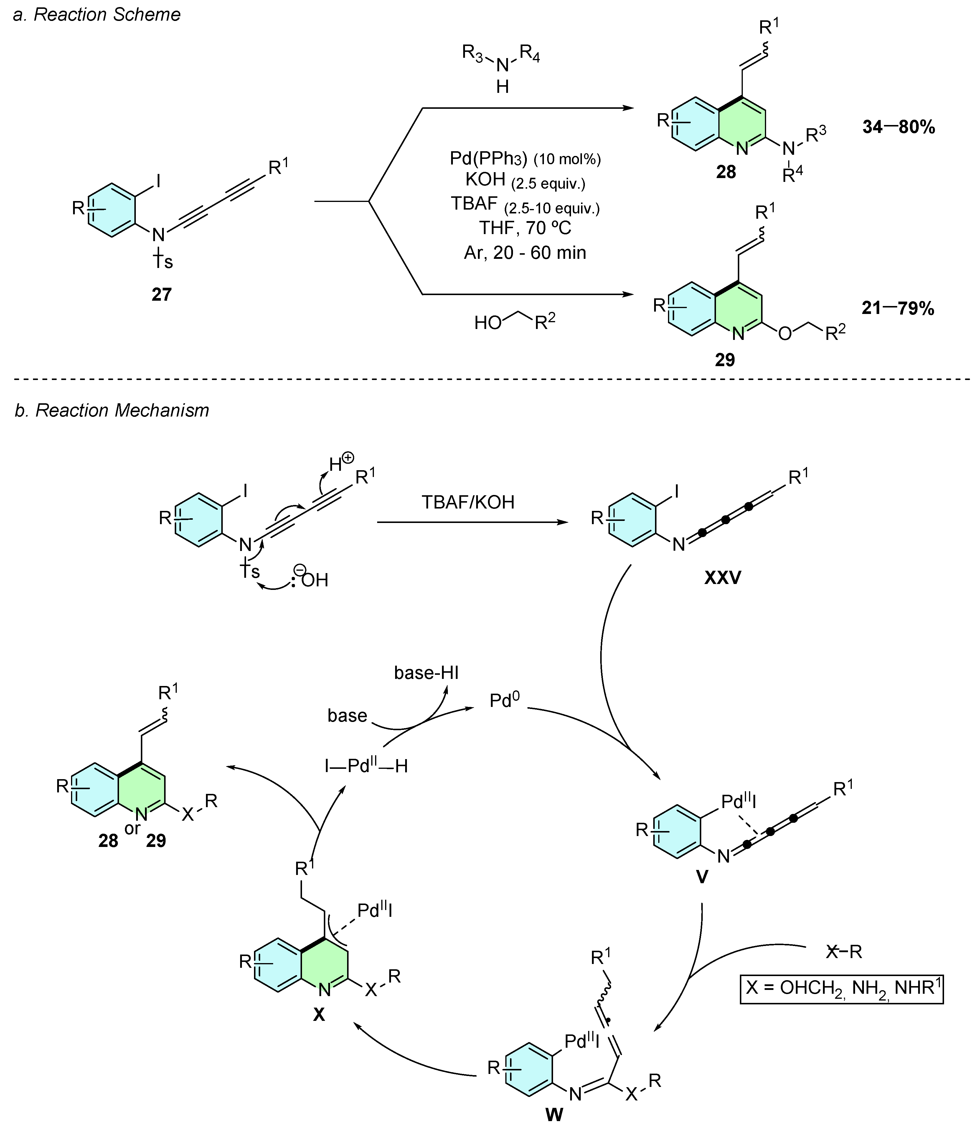 Catalysts 16 00134 sch014