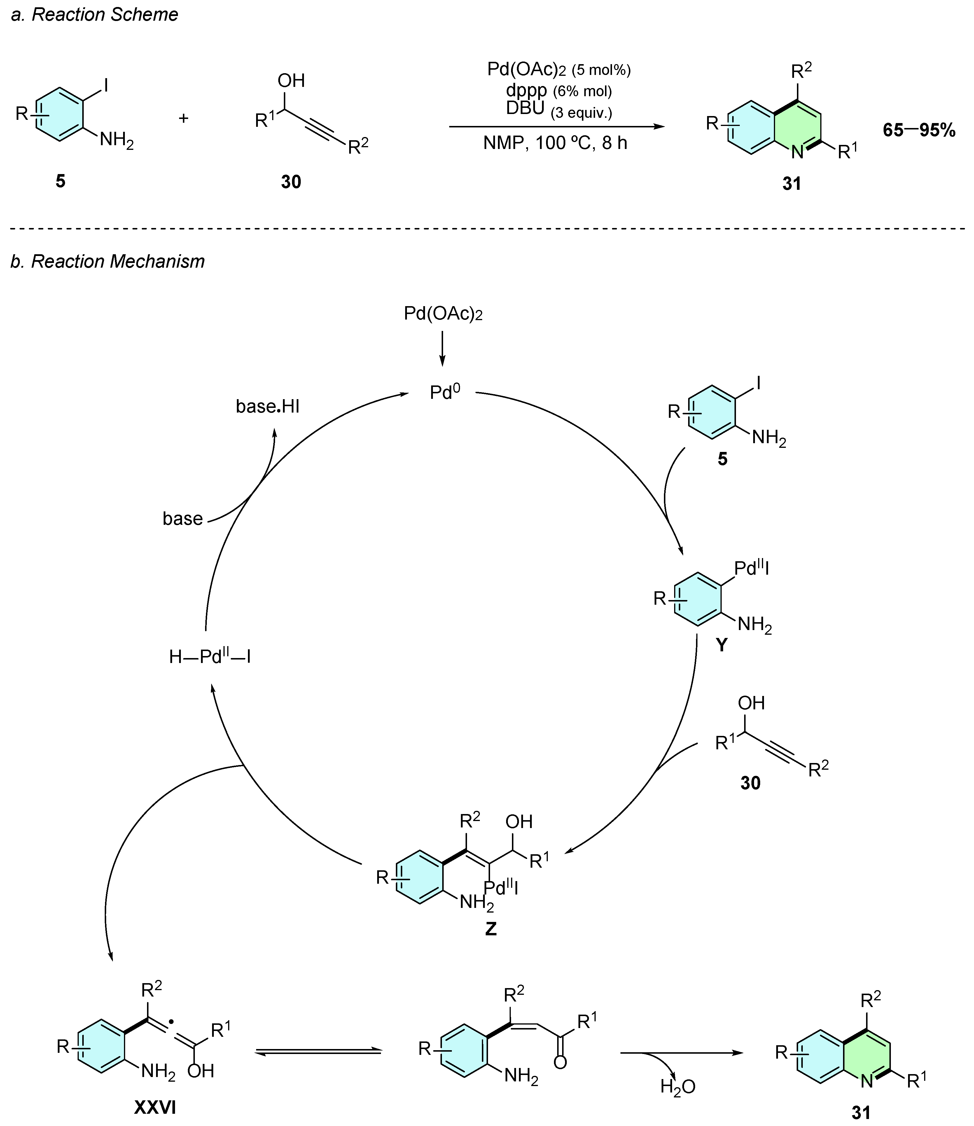 Catalysts 16 00134 sch015