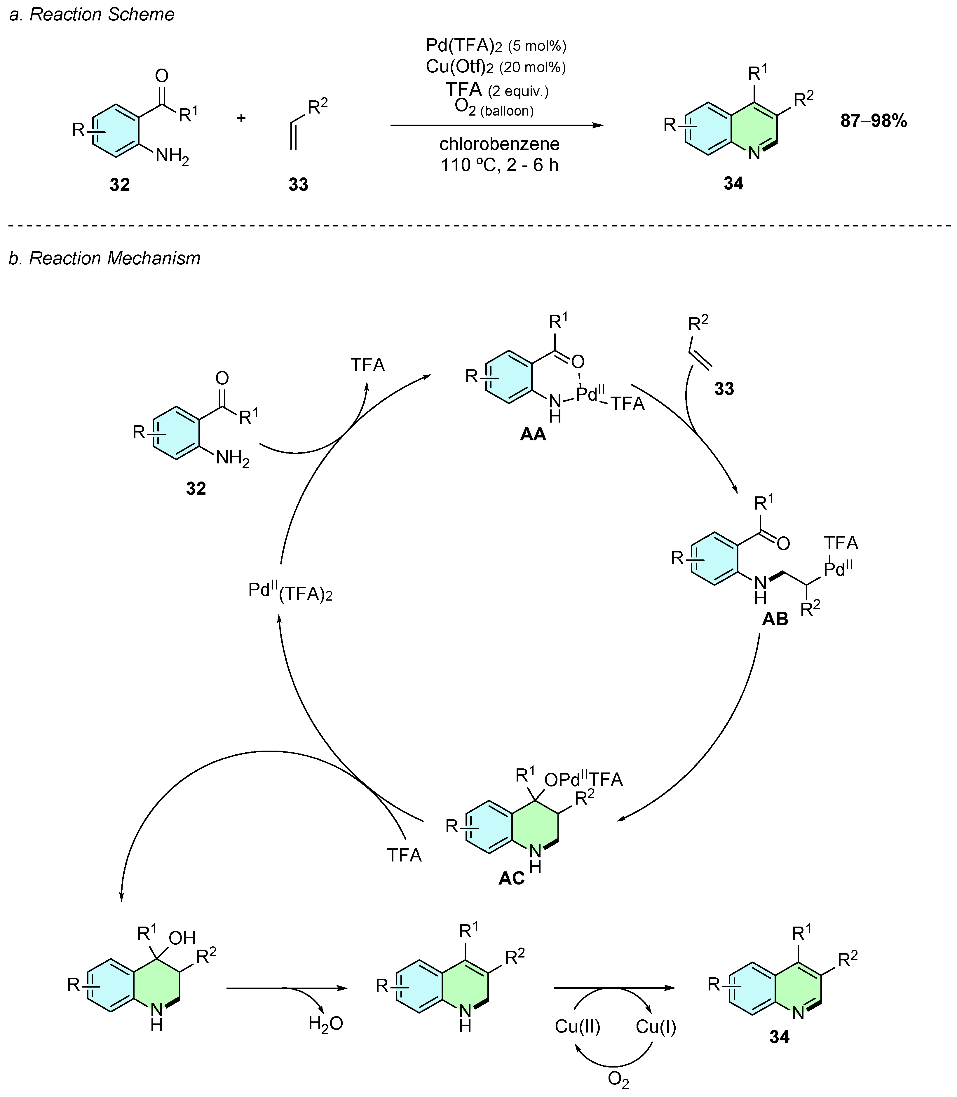 Catalysts 16 00134 sch016