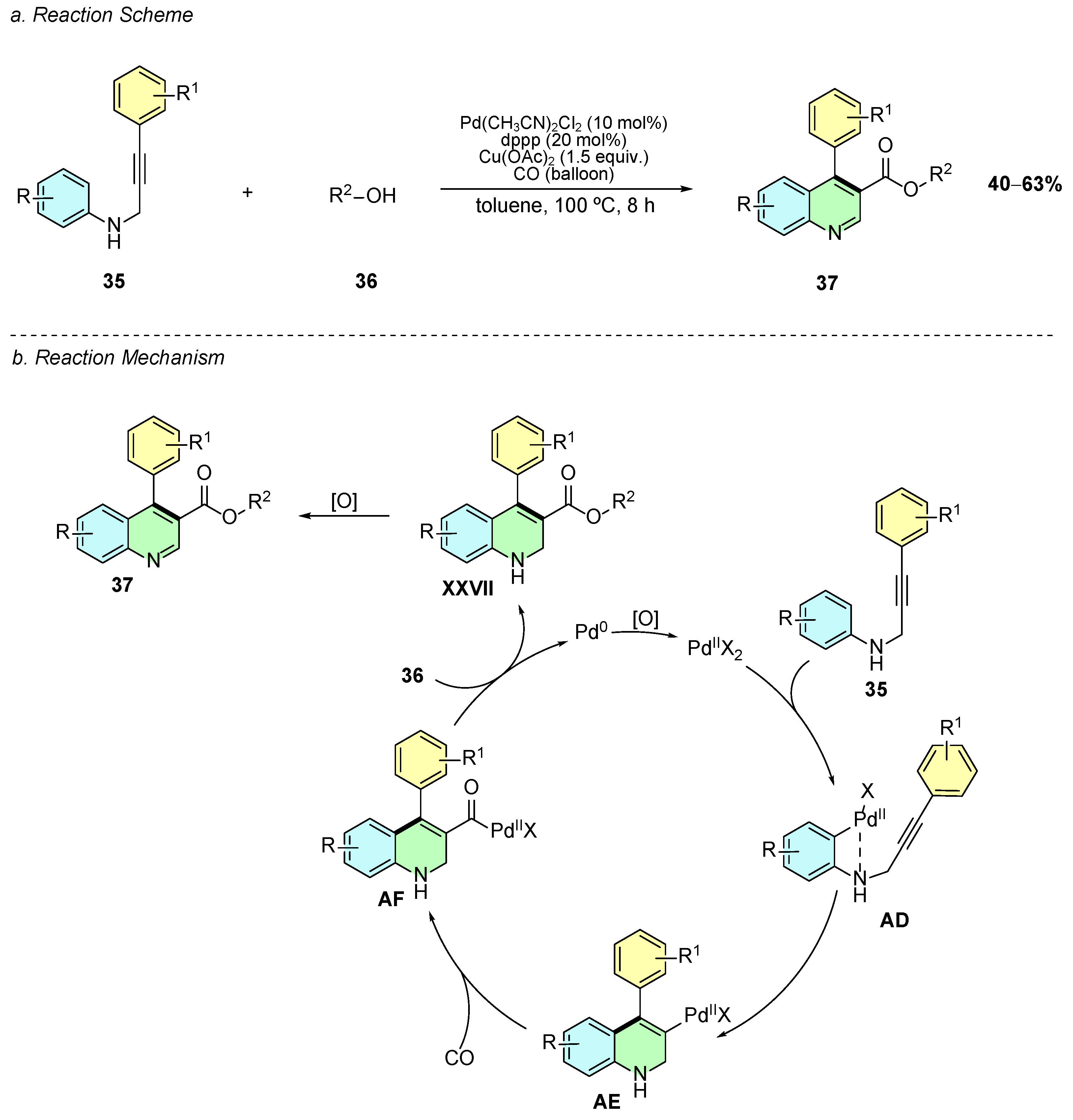 Catalysts 16 00134 sch017