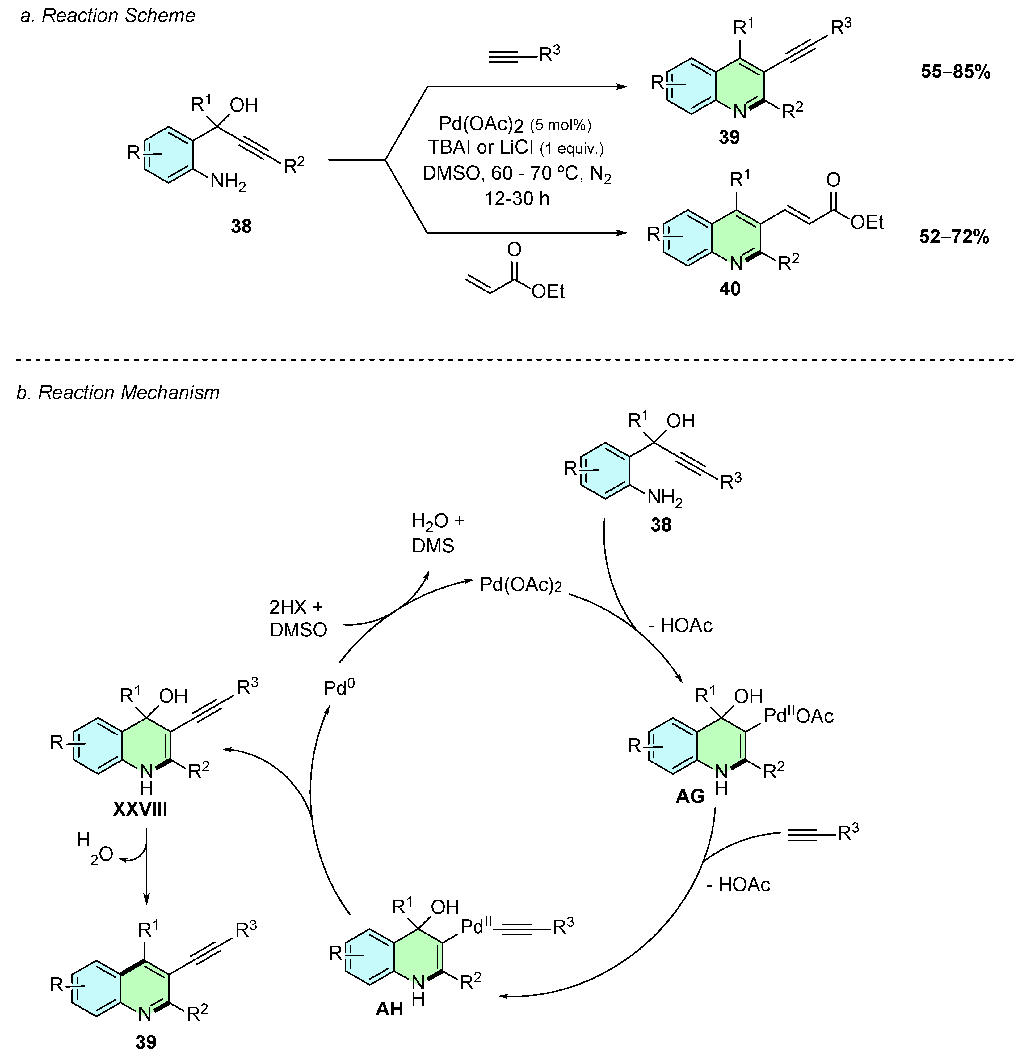 Catalysts 16 00134 sch018