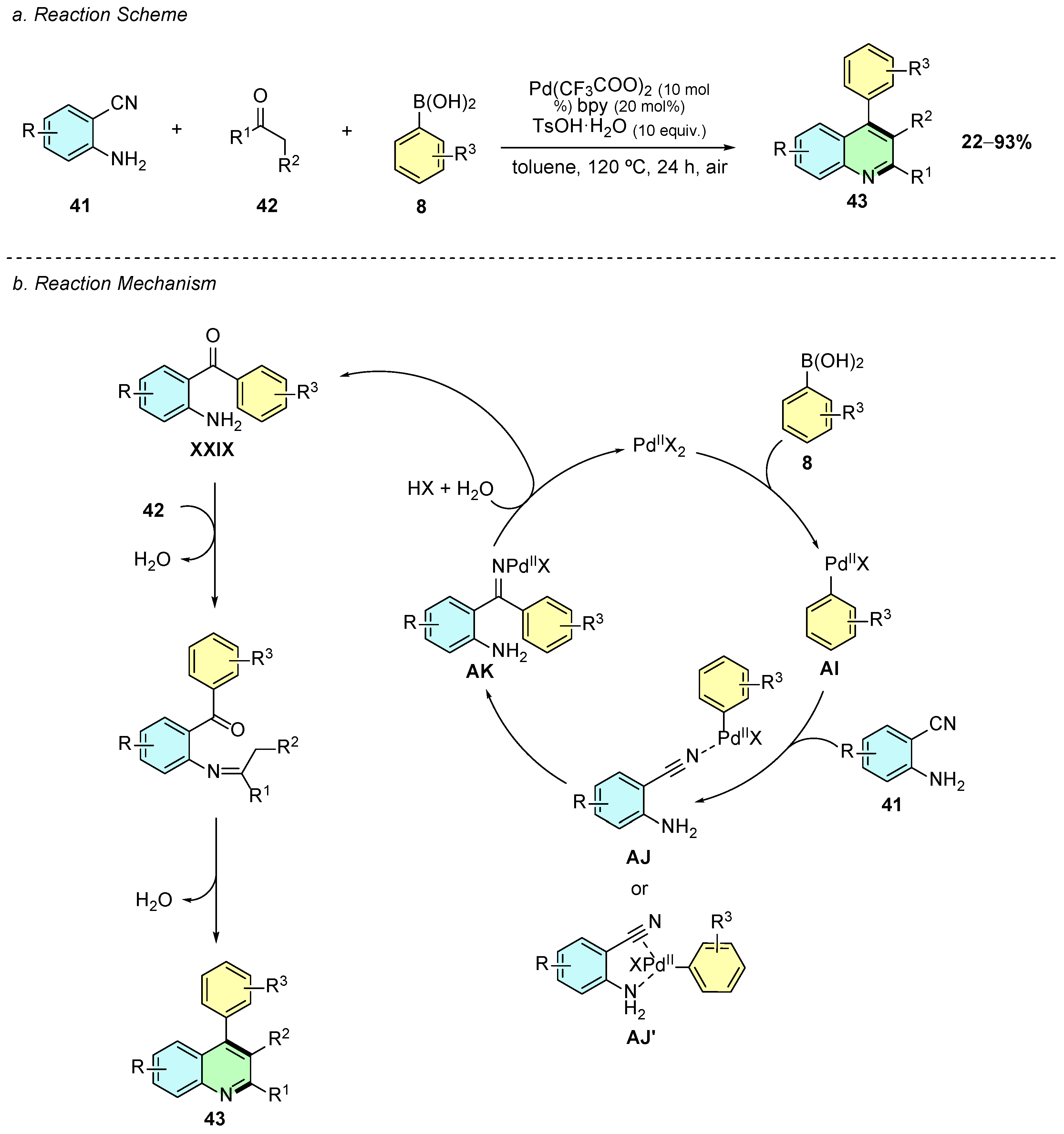 Catalysts 16 00134 sch019