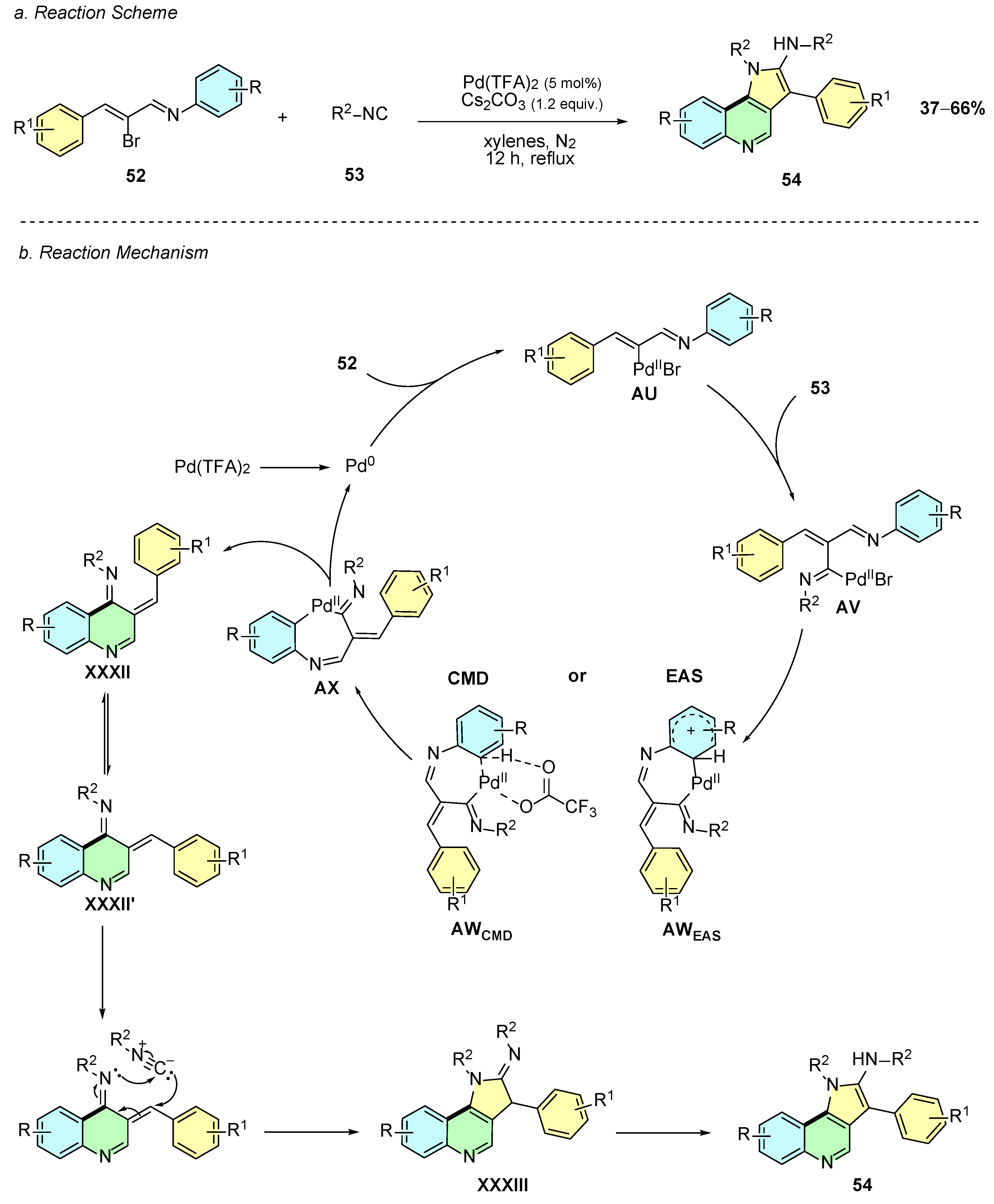 Catalysts 16 00134 sch023