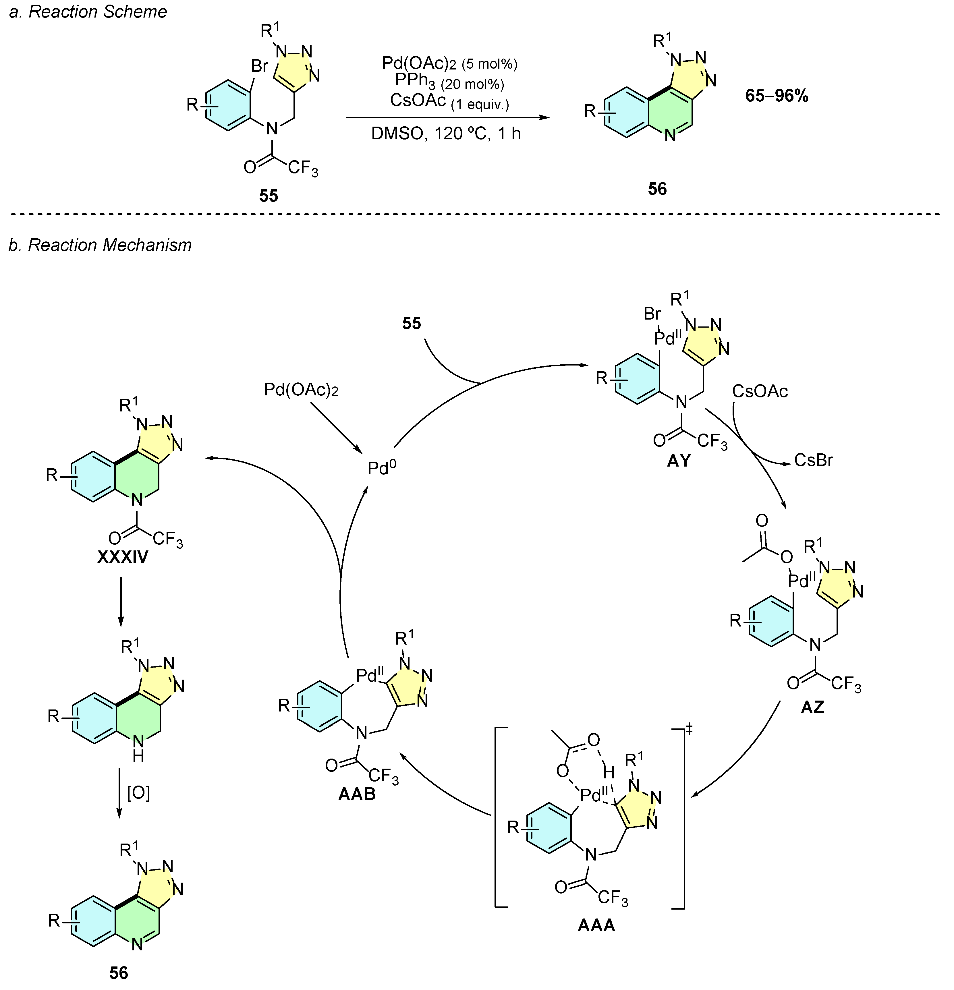 Catalysts 16 00134 sch024
