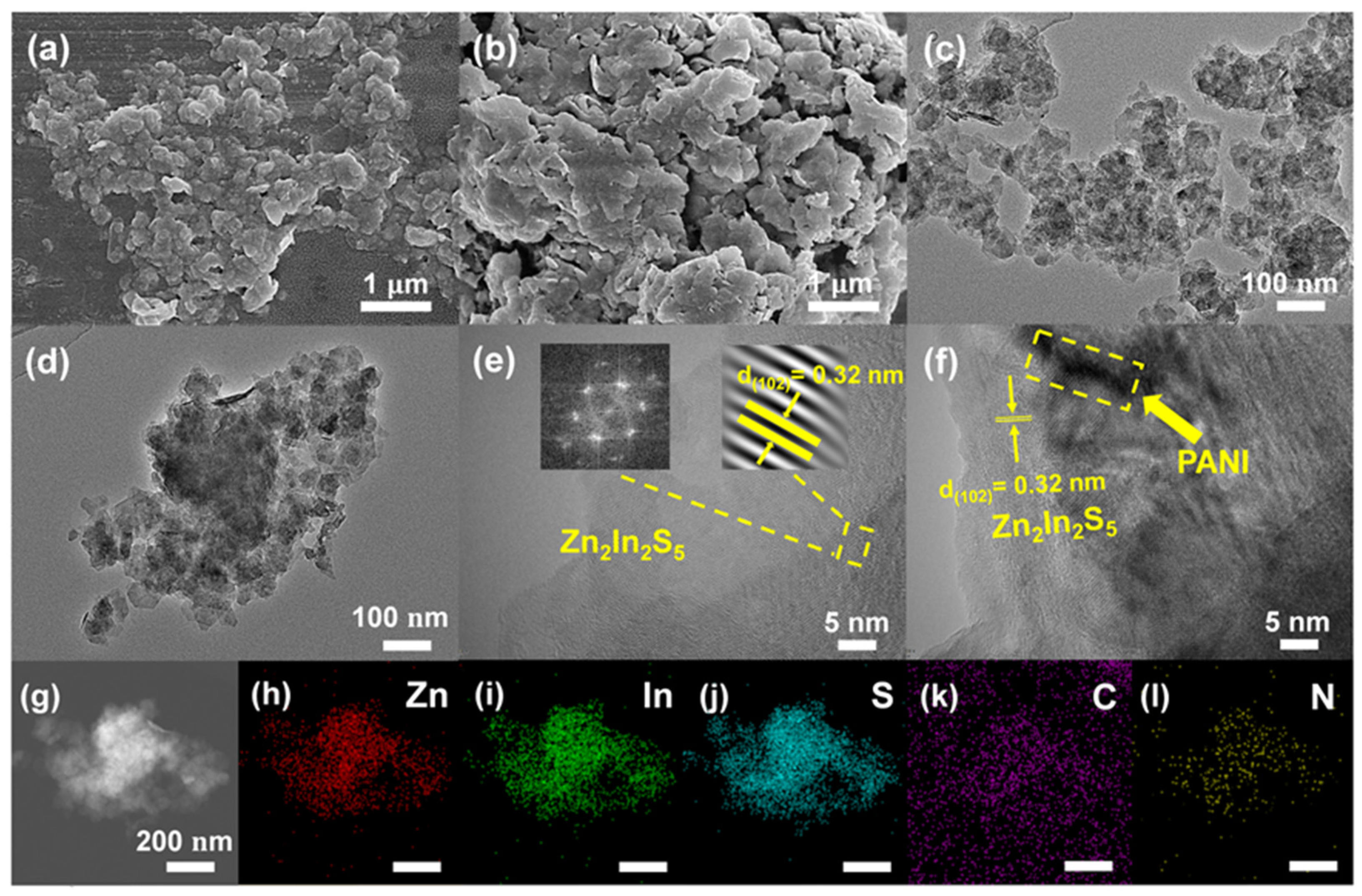 Catalysts 16 00140 g002 Catalysts 16 00140 g002