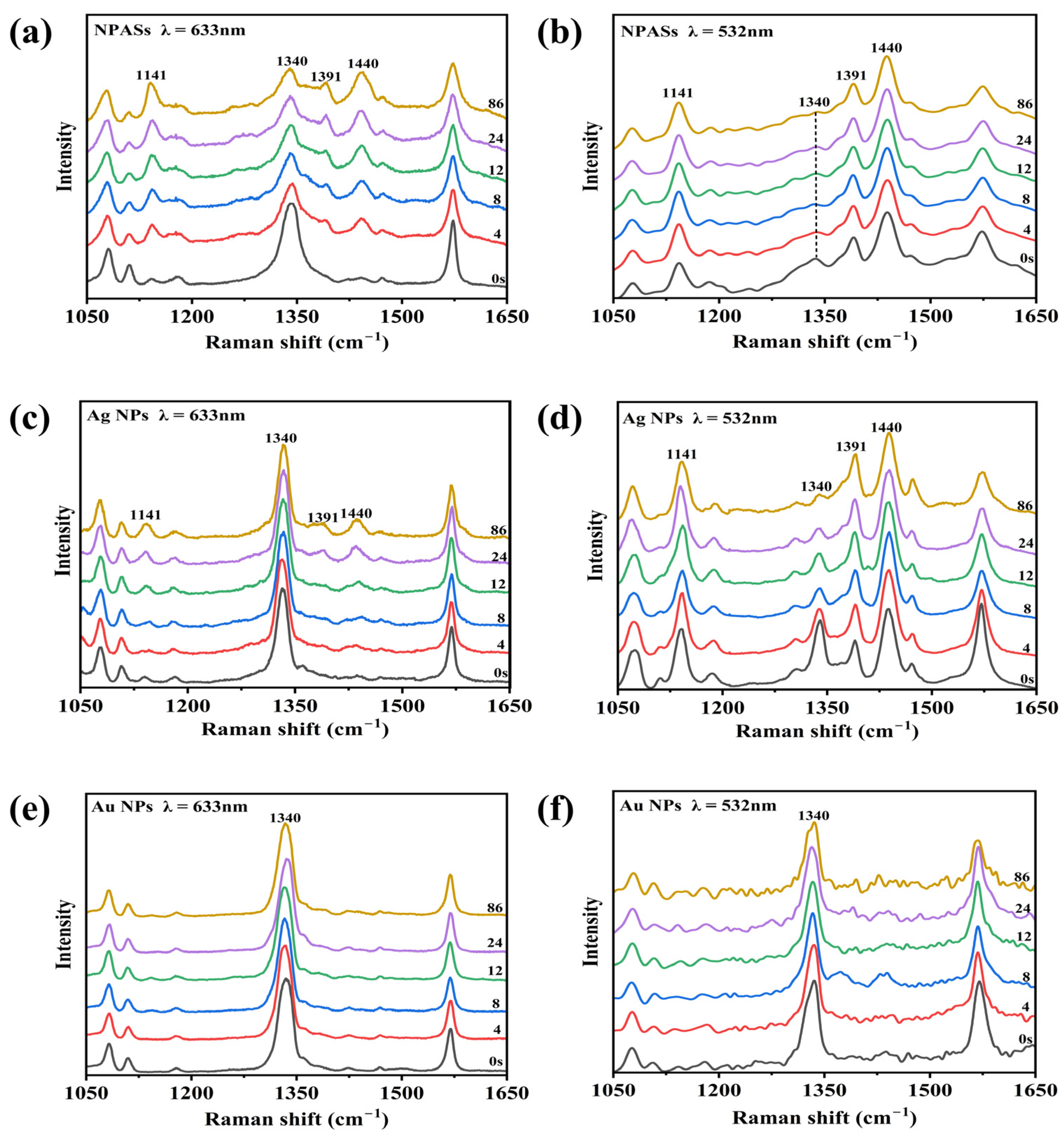 Catalysts 16 00166 g004