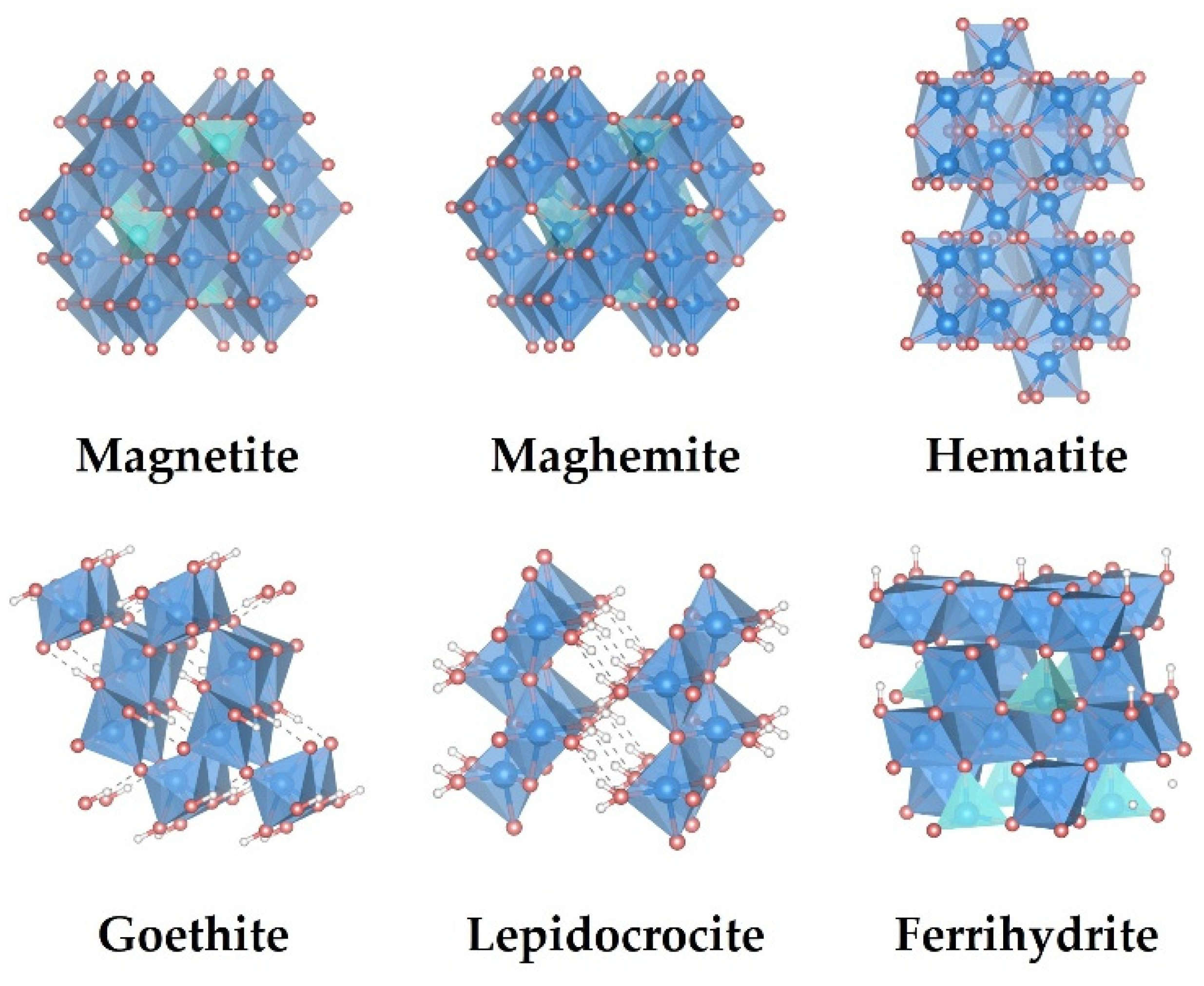 Catalysts 16 00169 g001