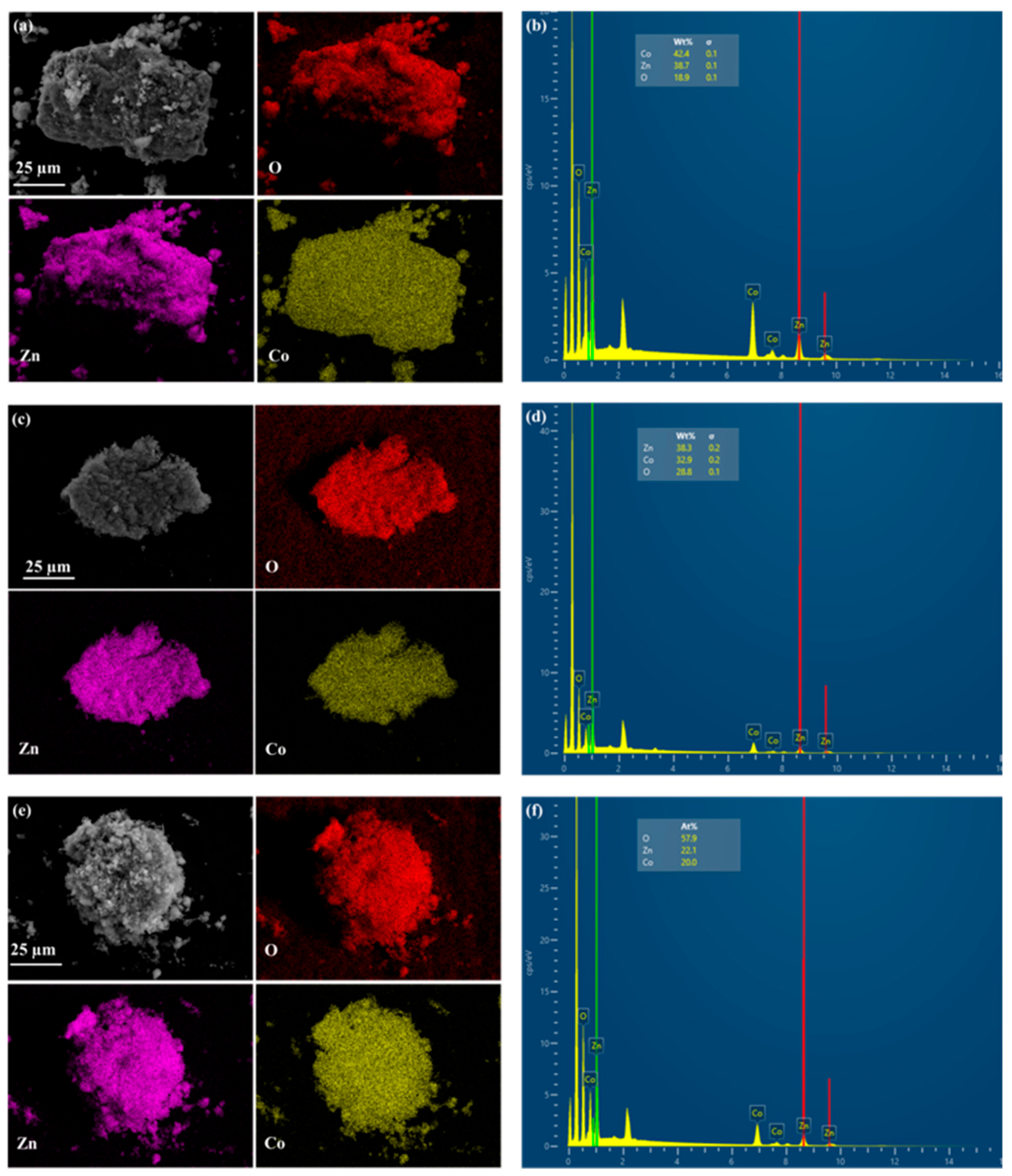 Catalysts 16 00187 g003 Catalysts 16 00187 g003