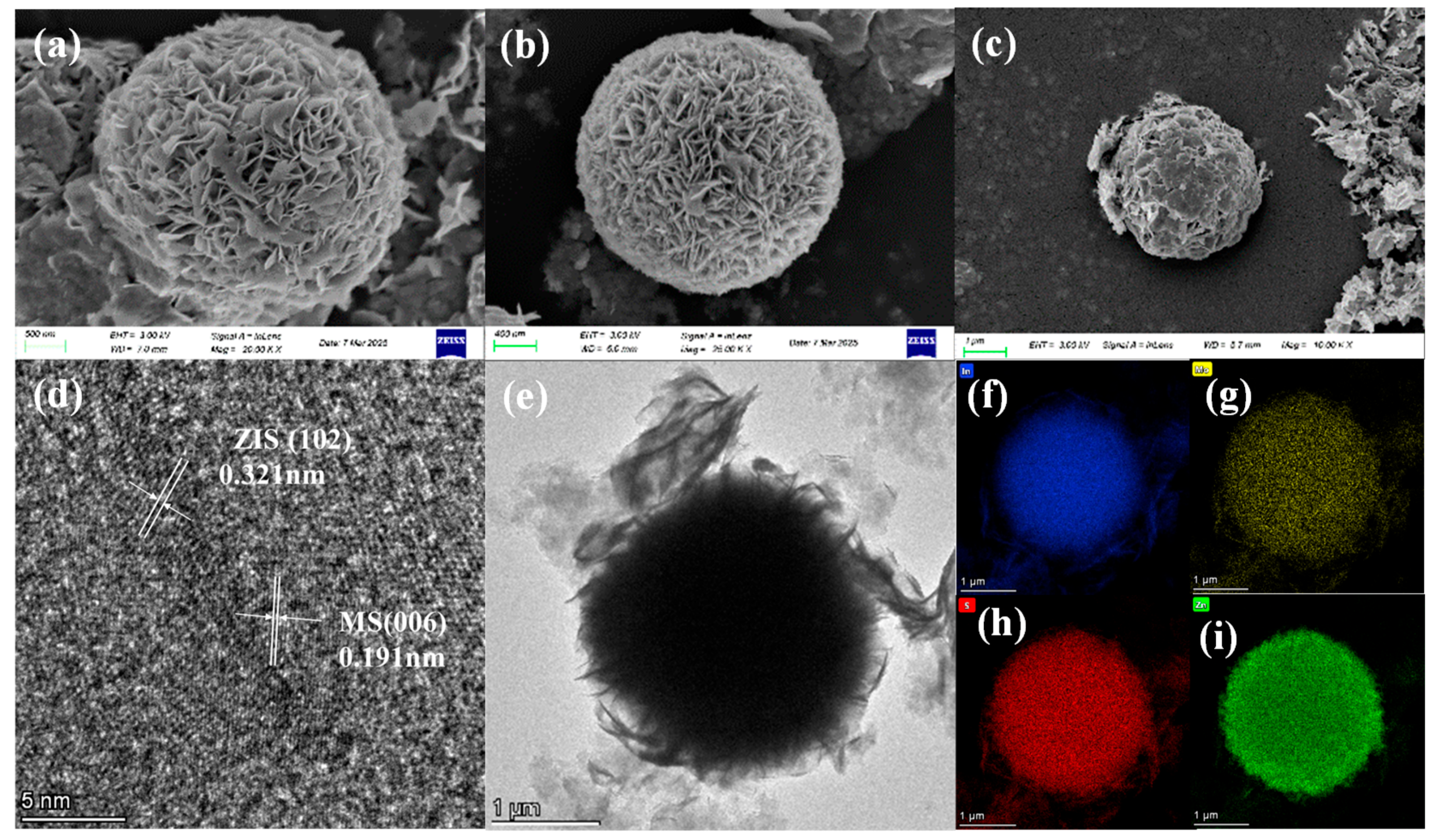 Catalysts 16 00188 g005 Catalysts 16 00188 g005