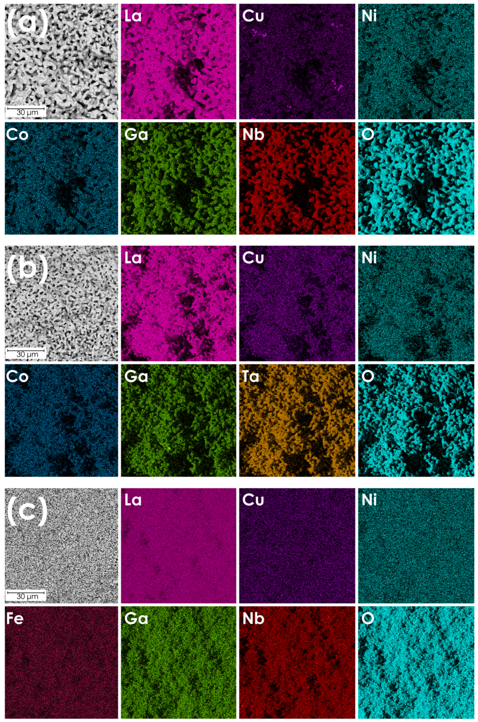 Catalysts 16 00192 g002