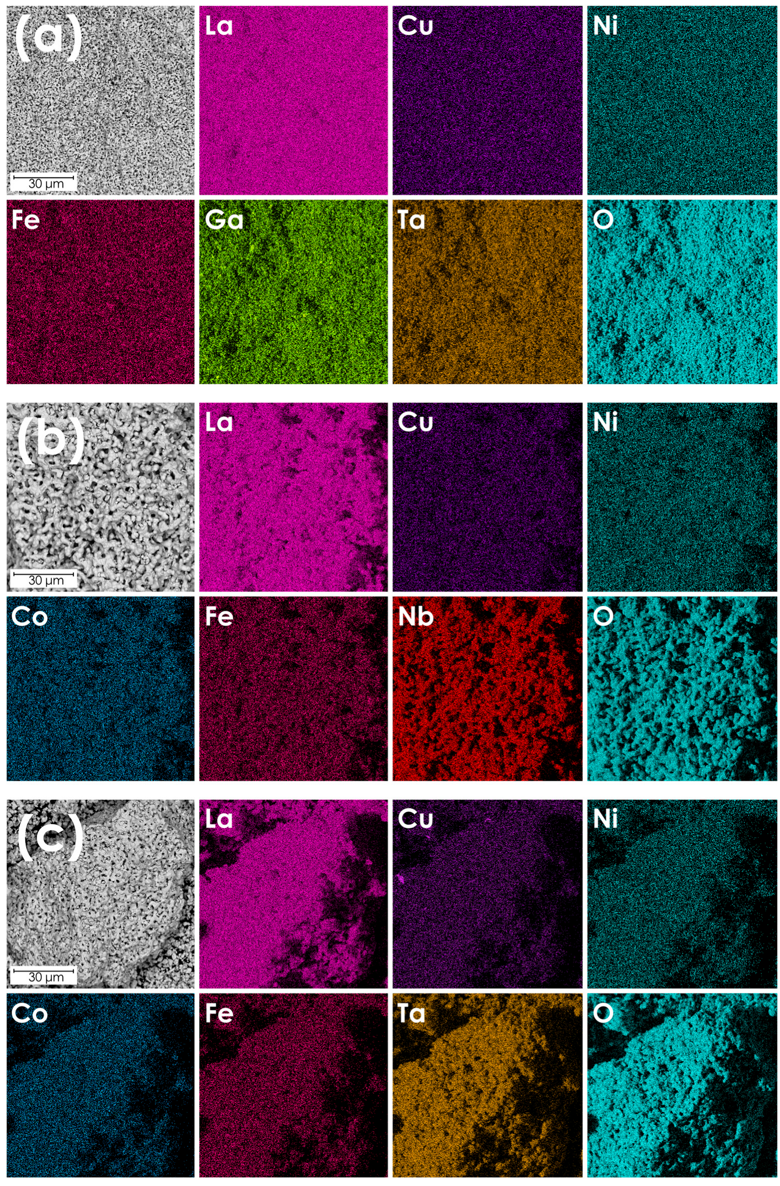 Catalysts 16 00192 g003