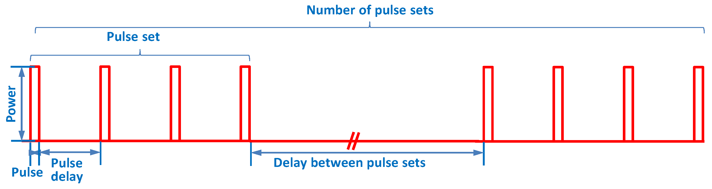 Catalysts 16 00202 g003
