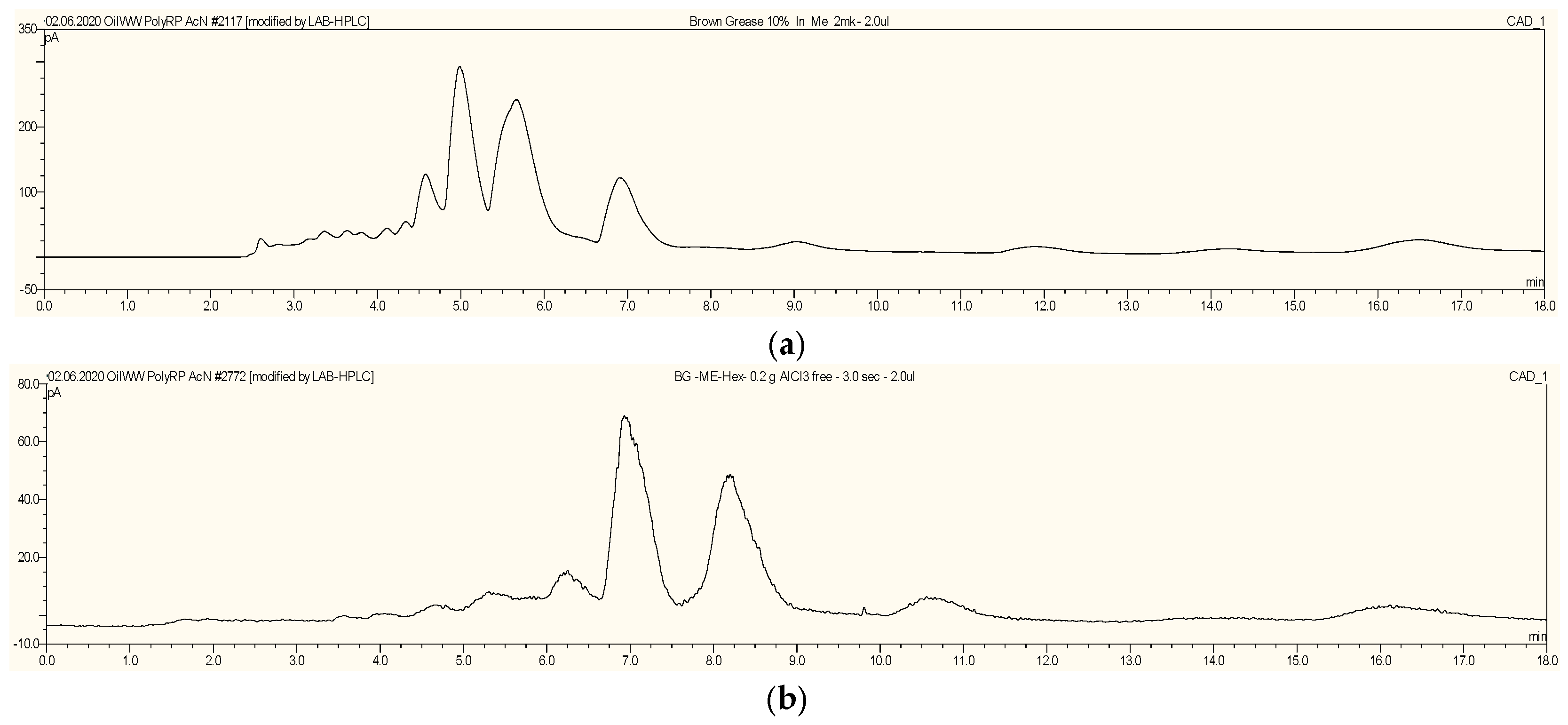 Catalysts 16 00202 g008
