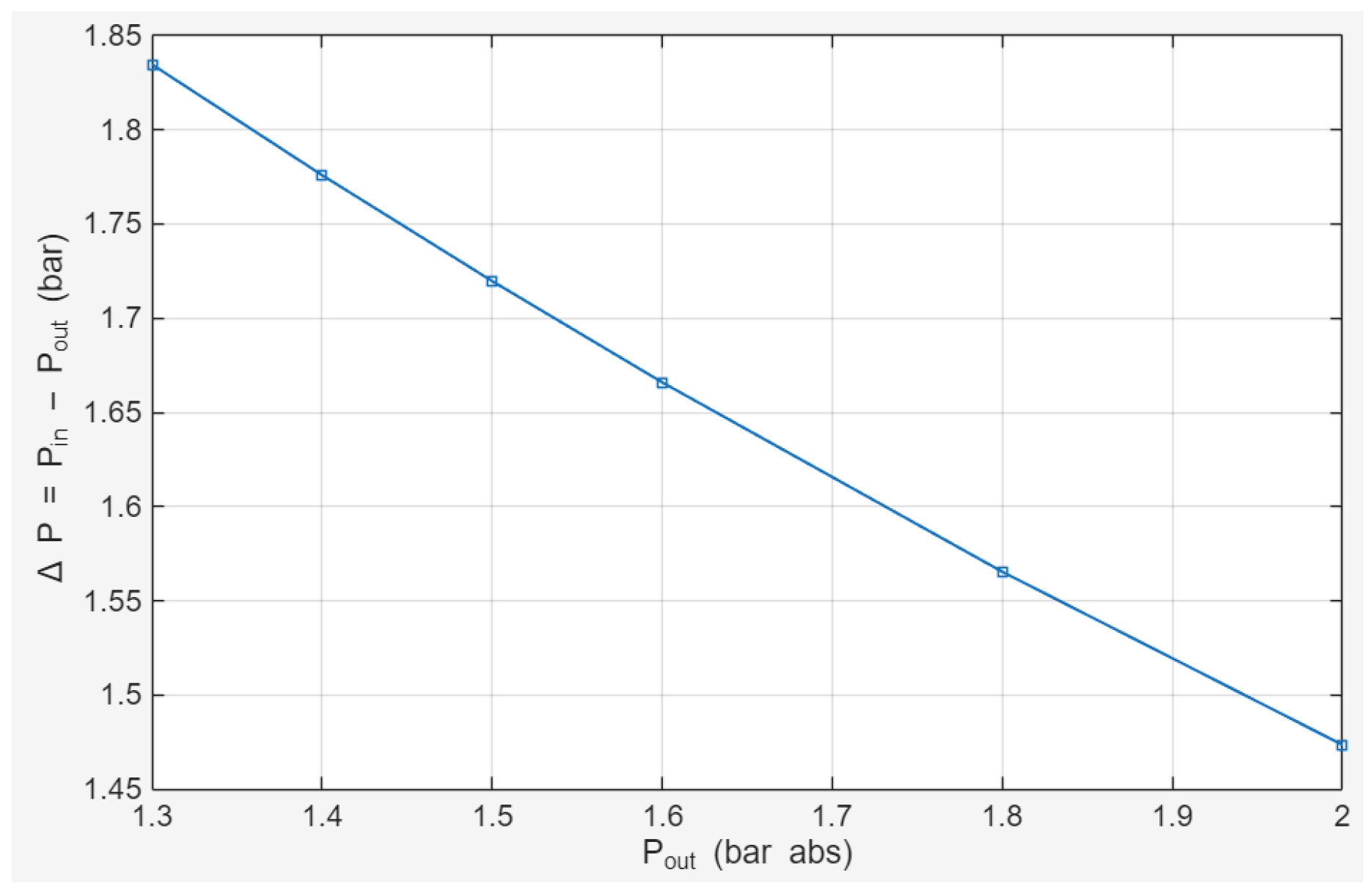Catalysts 16 00210 g012
